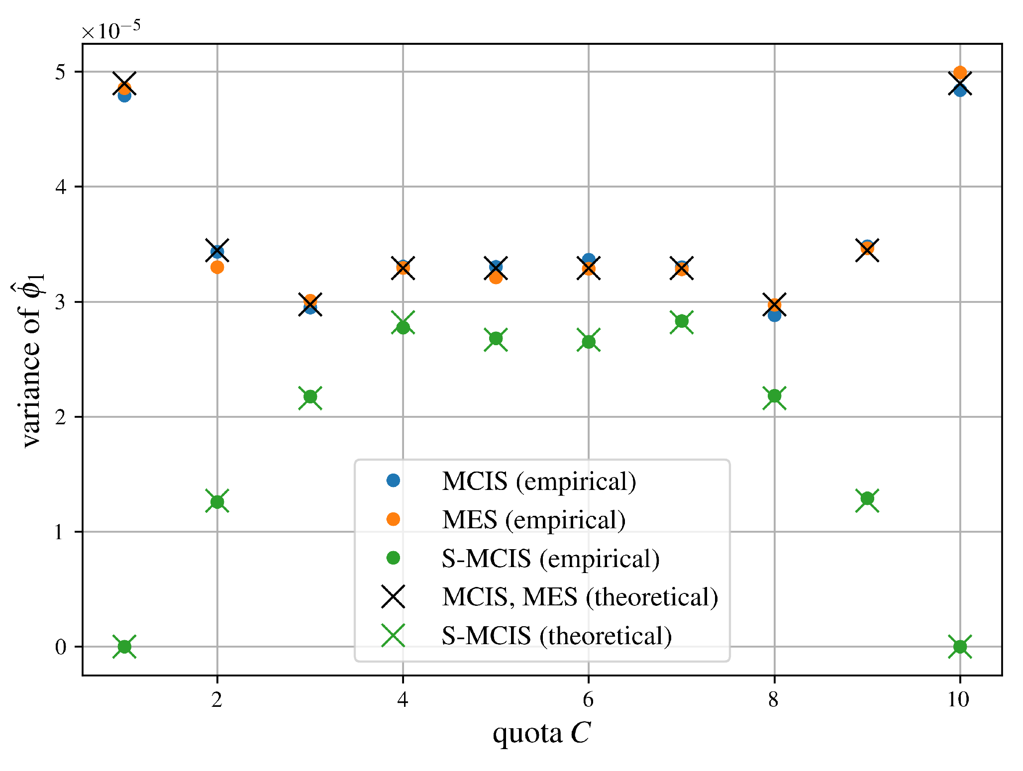 Preprints 193270 g004