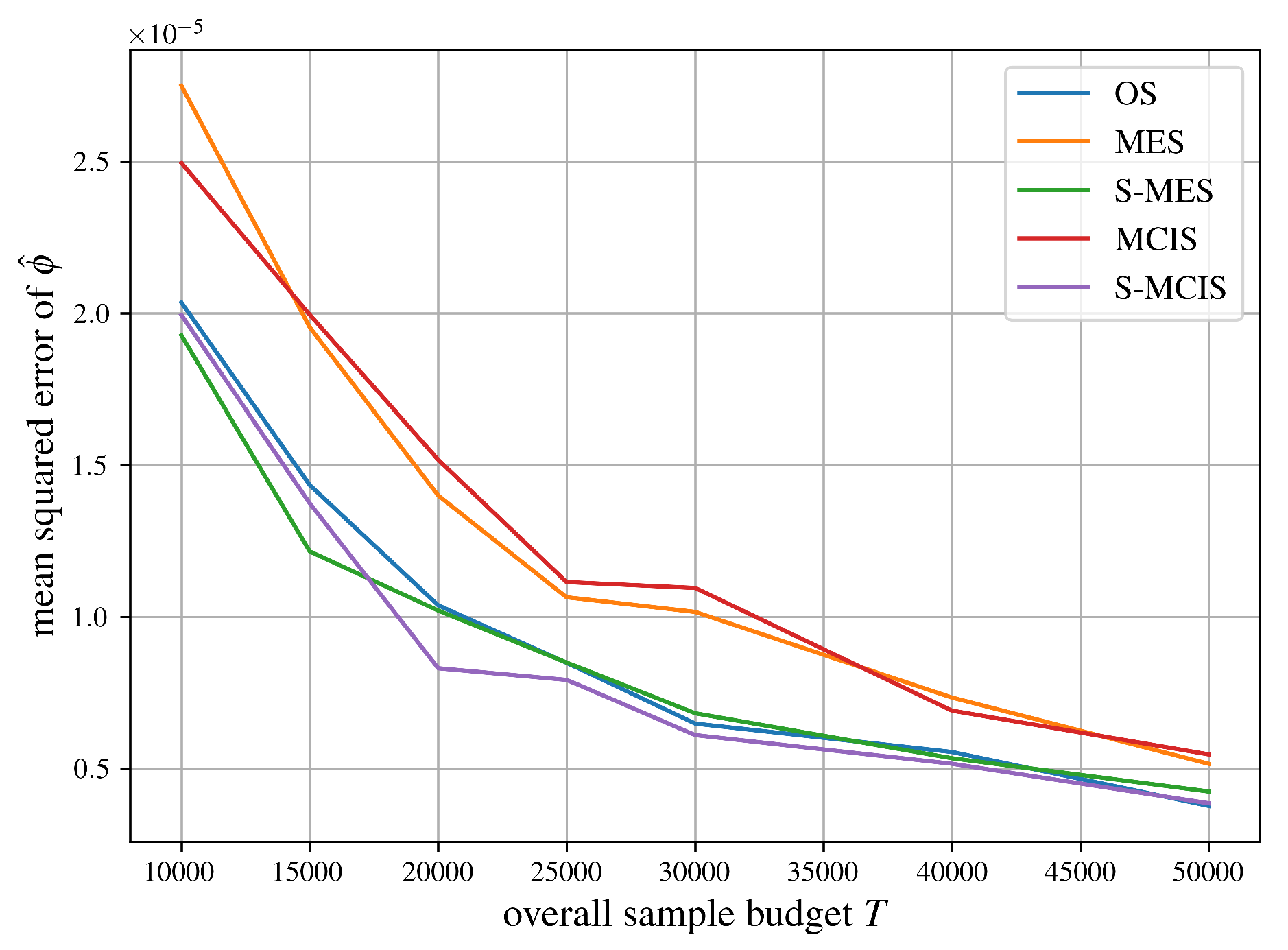 Preprints 193270 g008