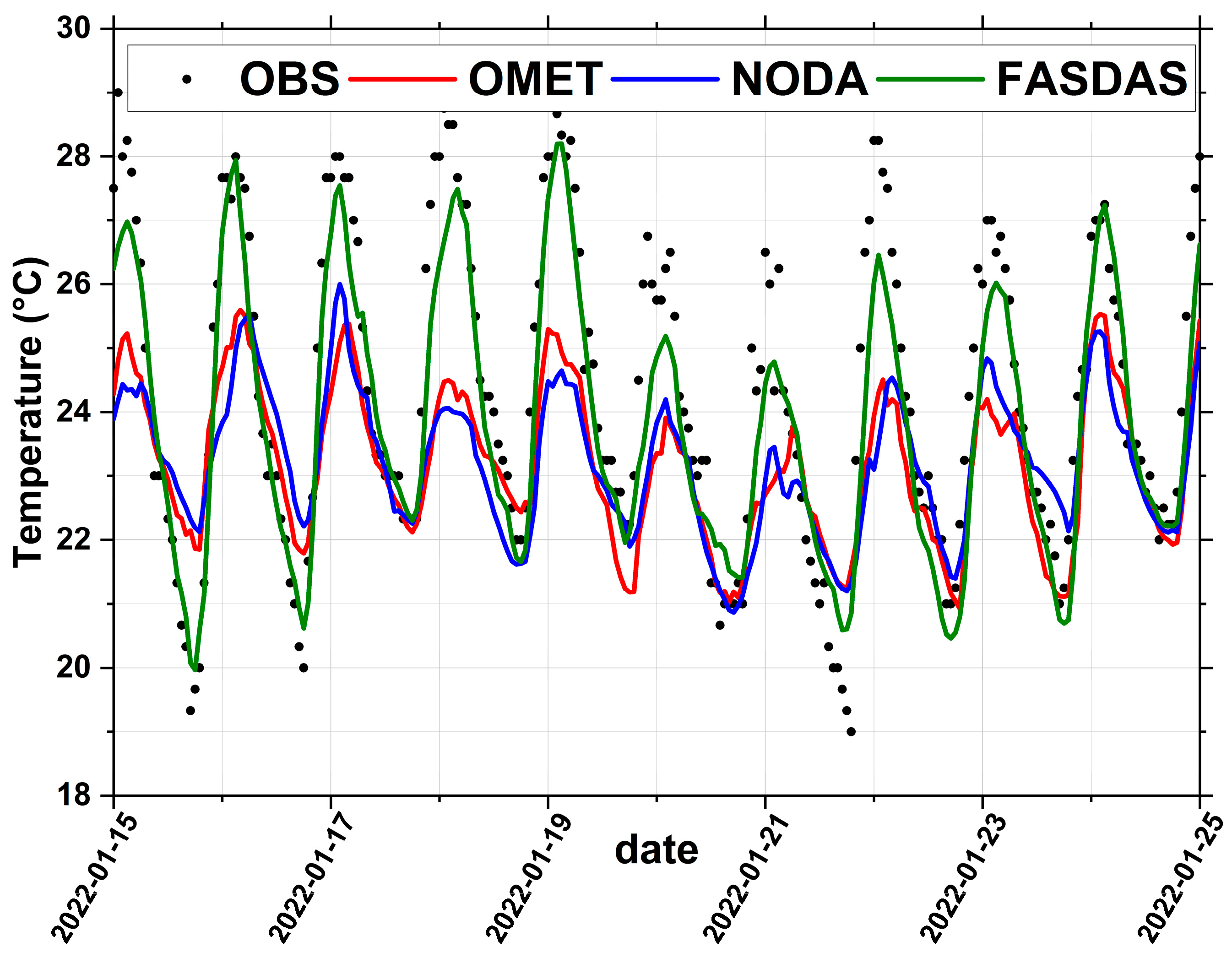 Preprints 98311 g004