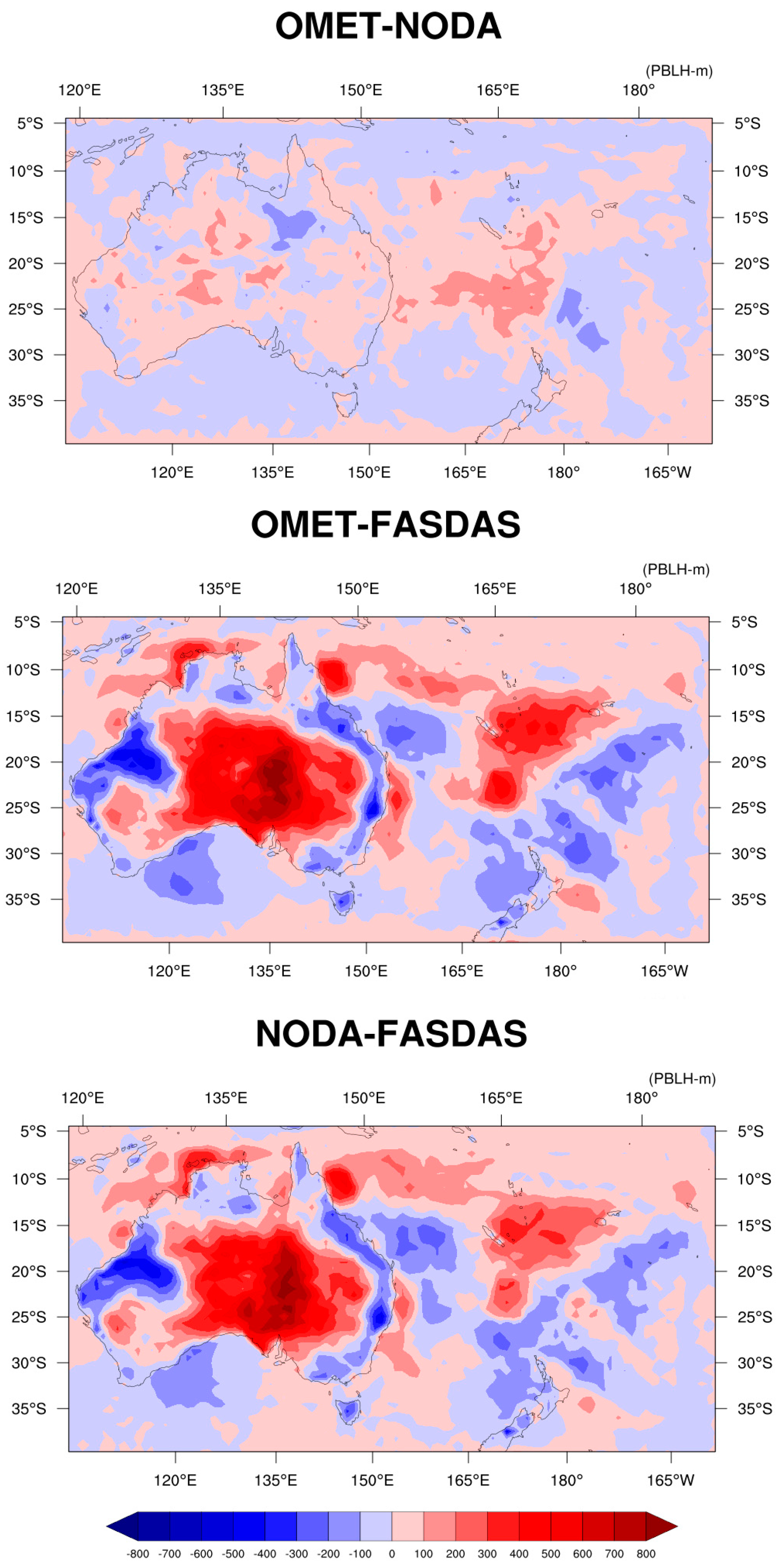 Preprints 98311 g006