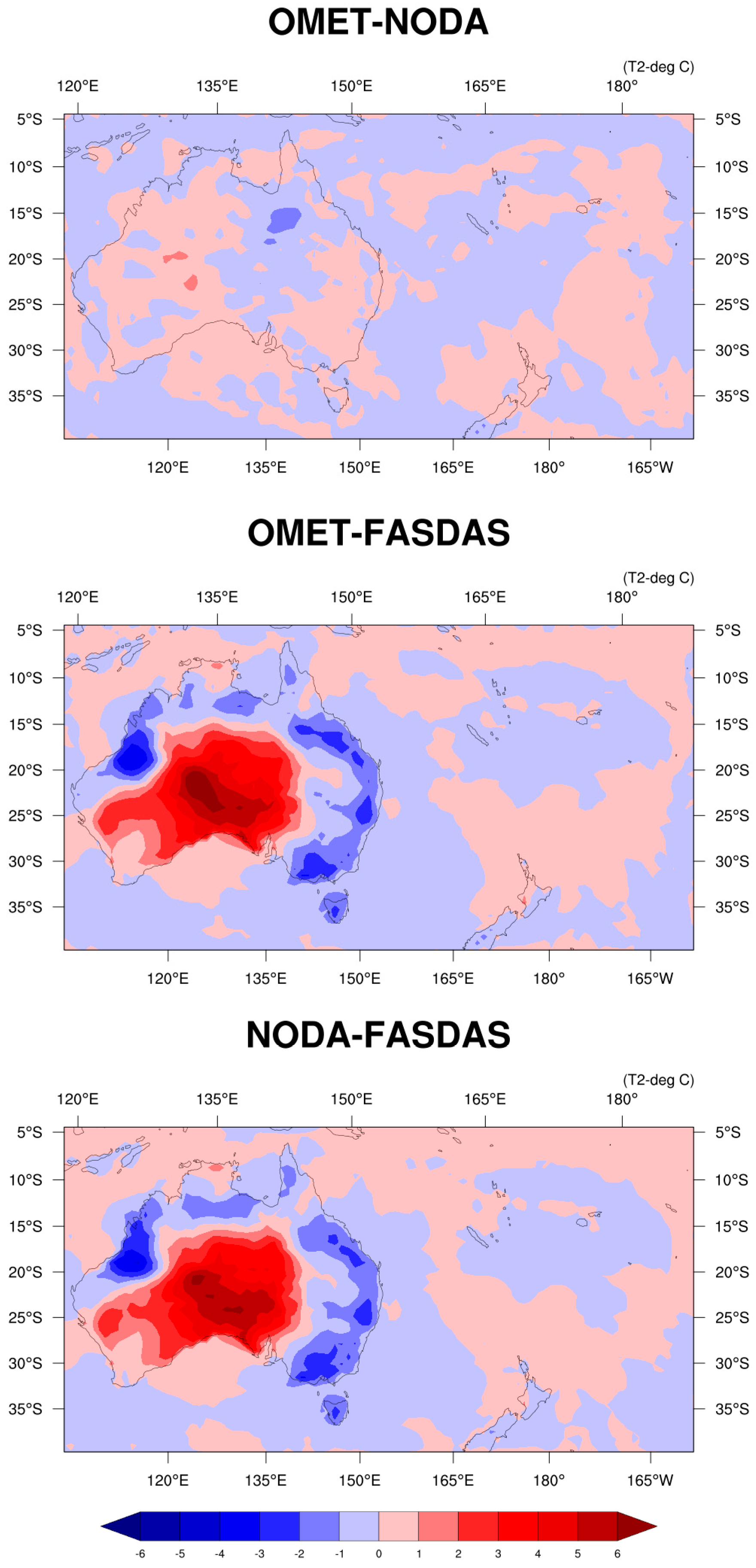 Preprints 98311 g007