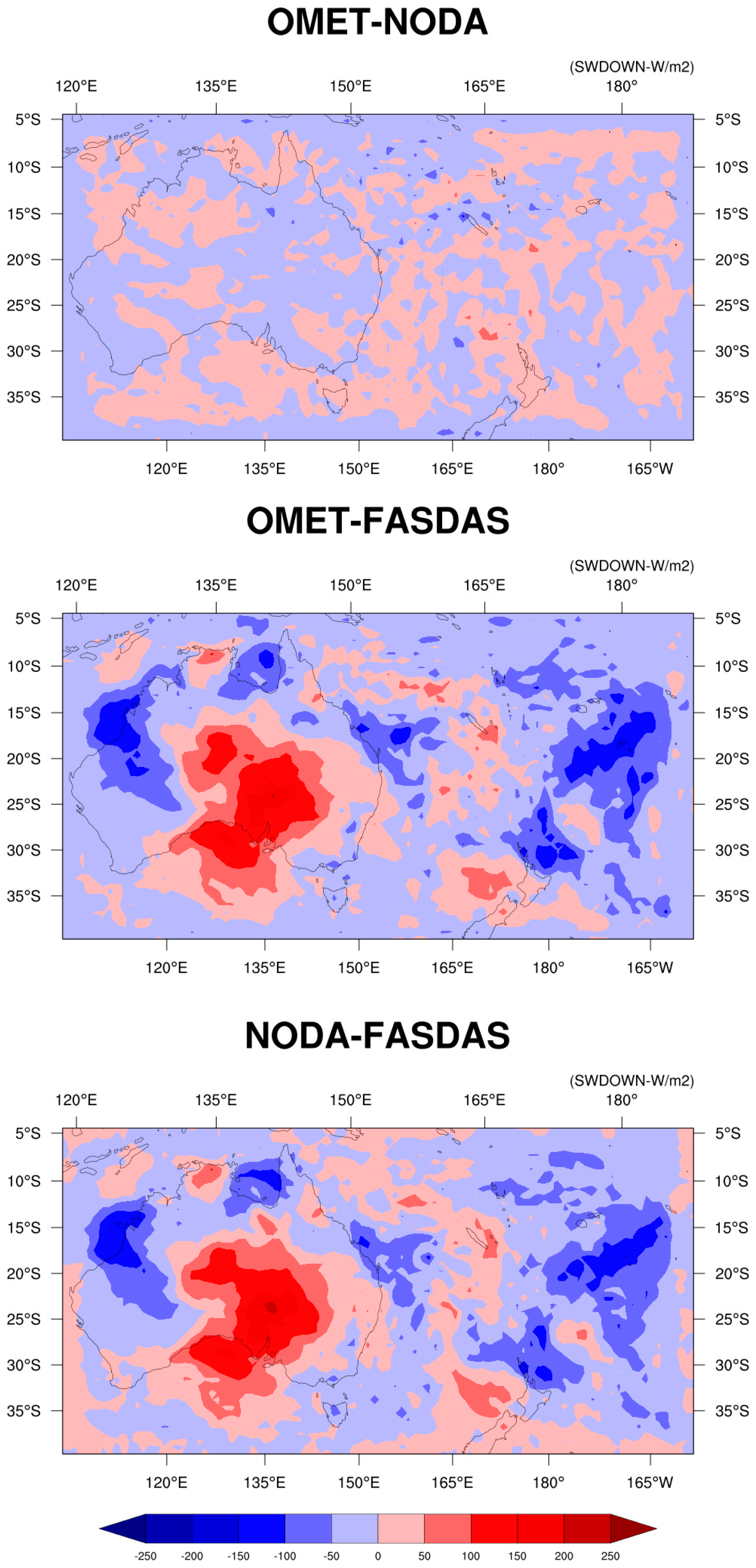 Preprints 98311 g008