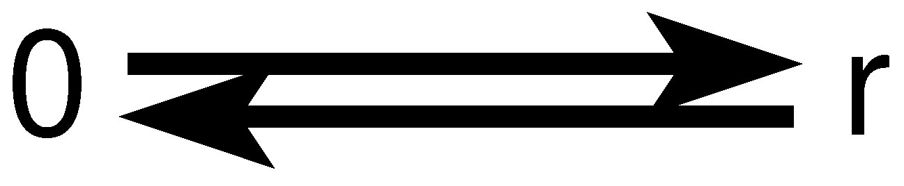 Preprints 73561 g001