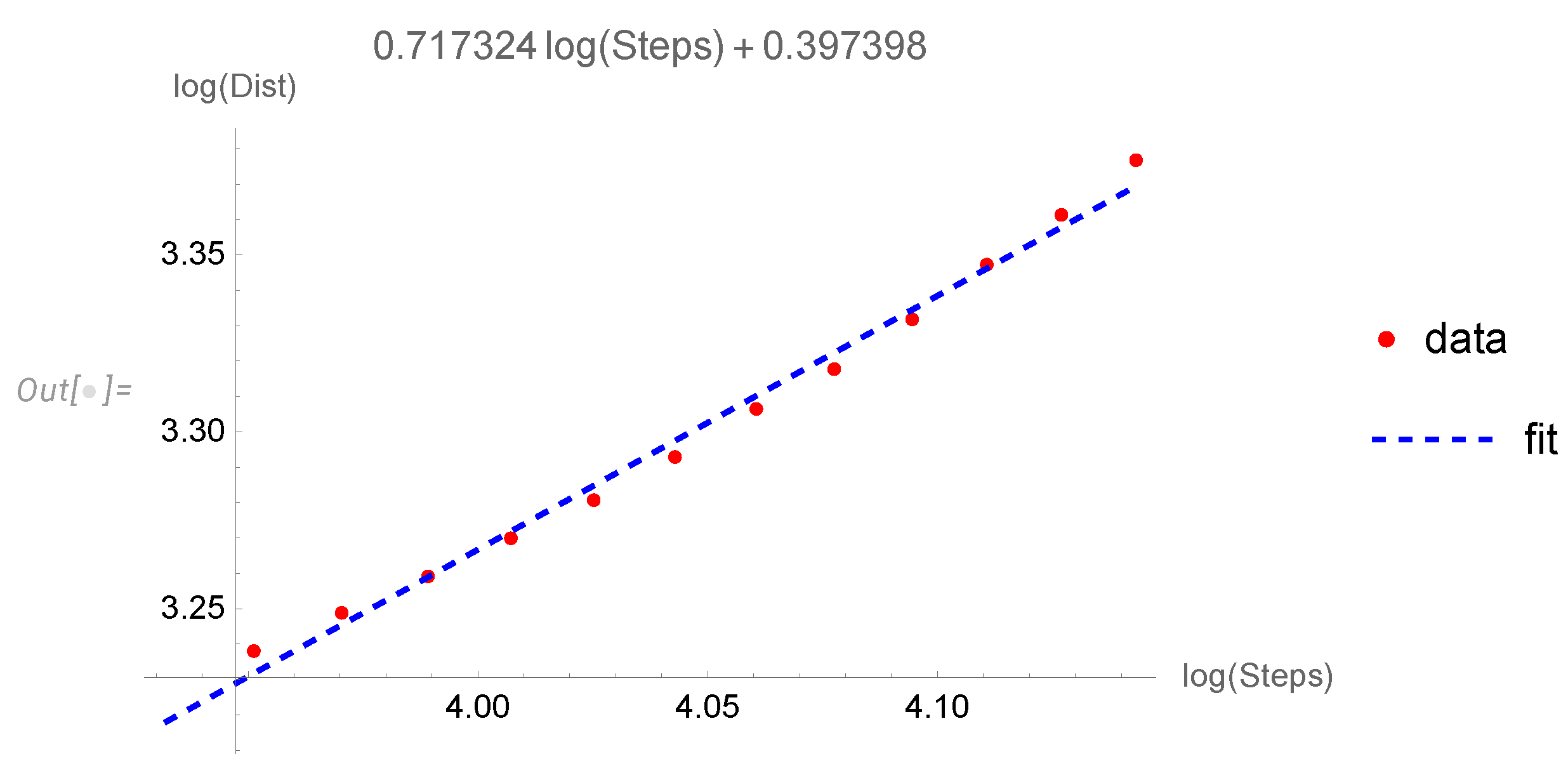 Preprints 73561 g002