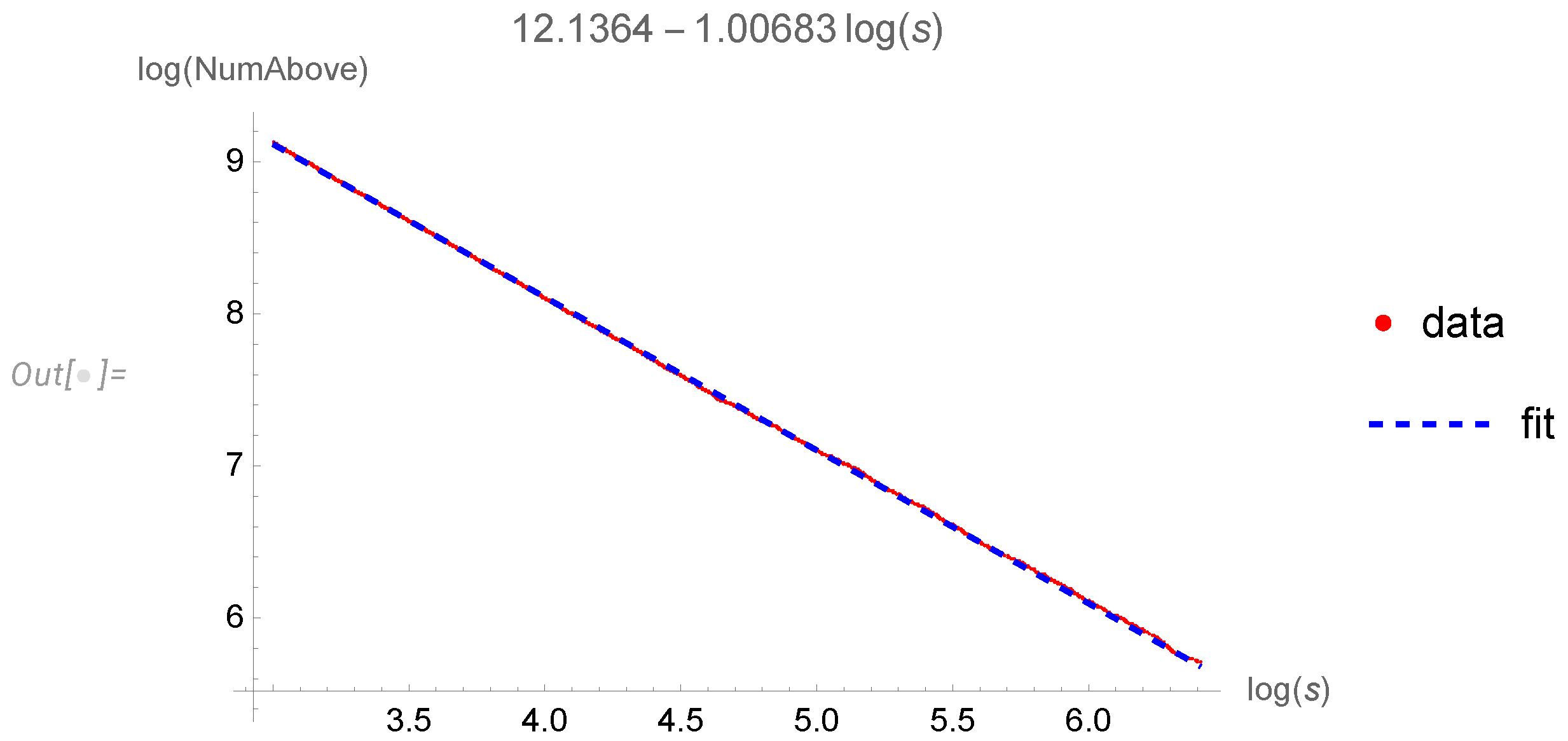 Preprints 73561 g003