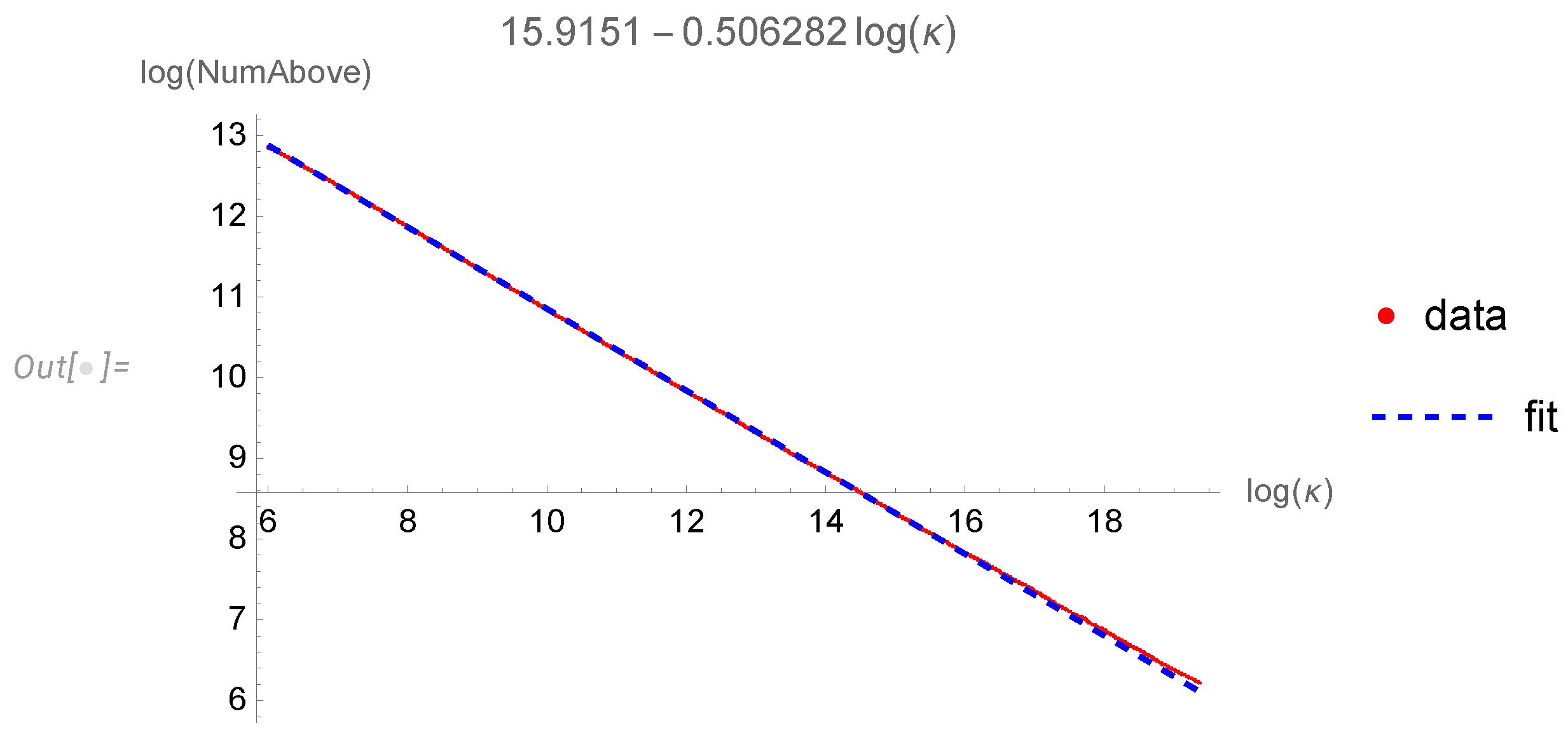 Preprints 73561 g004