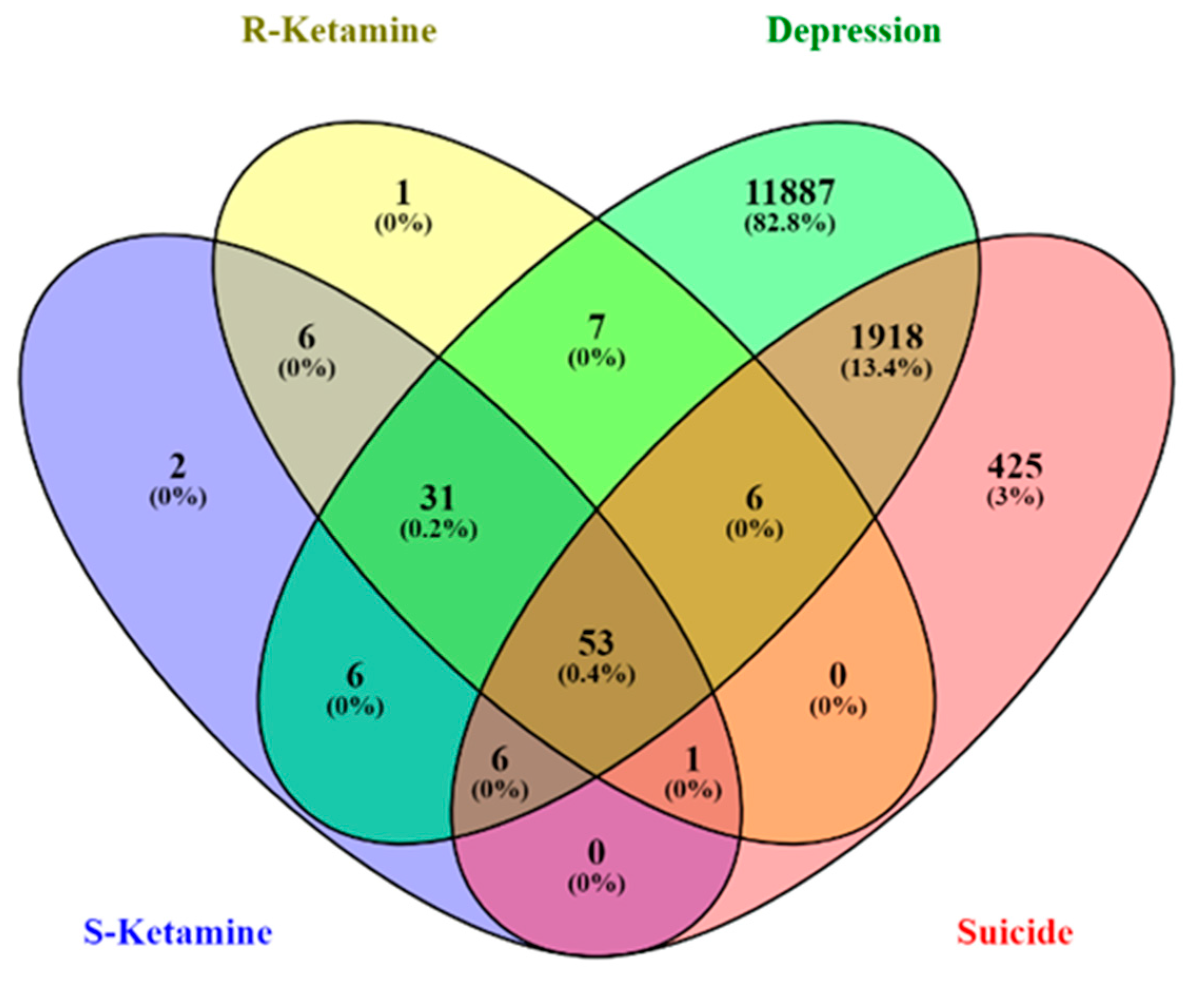 Preprints 75176 g001