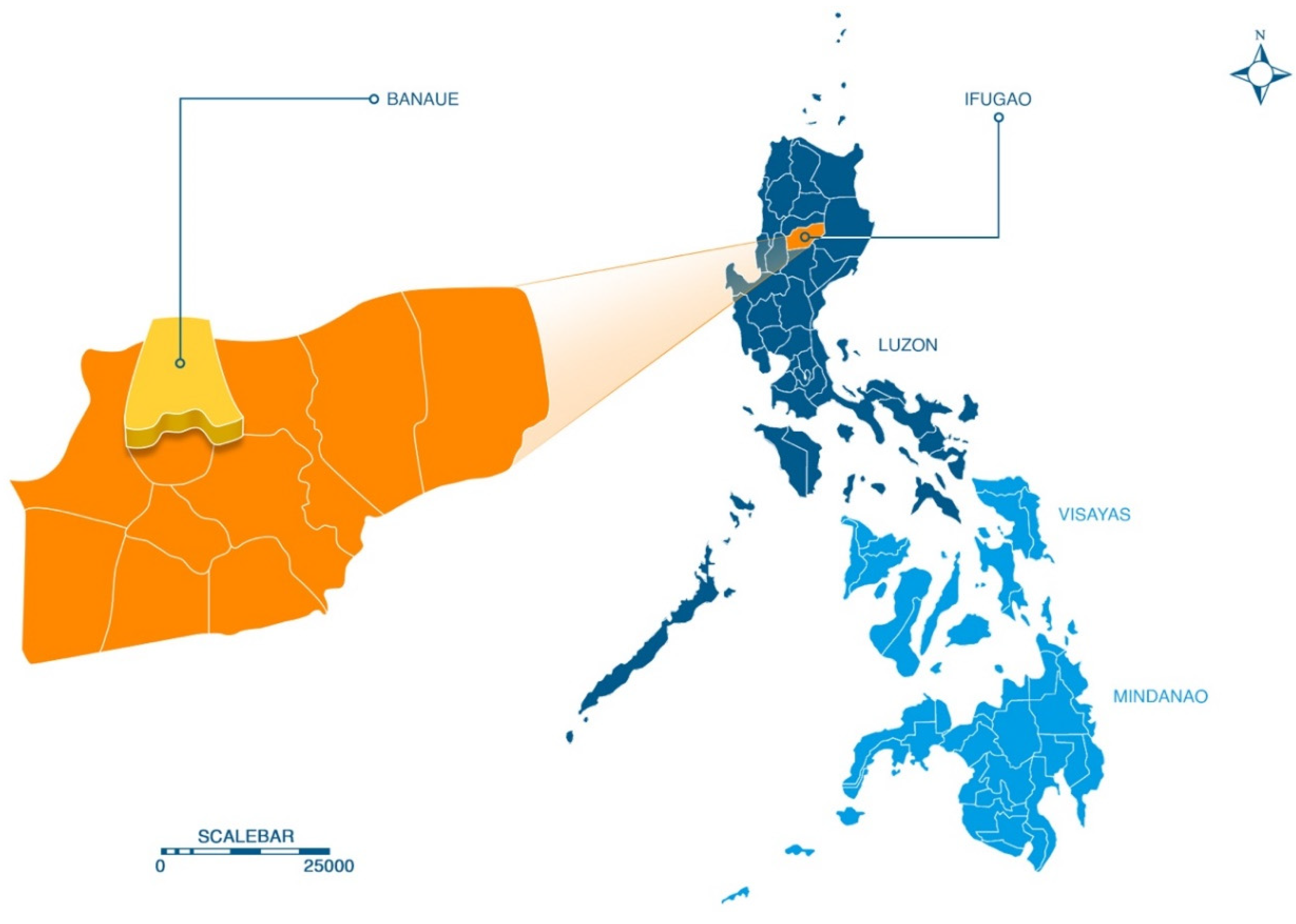 Preprints 139887 g001