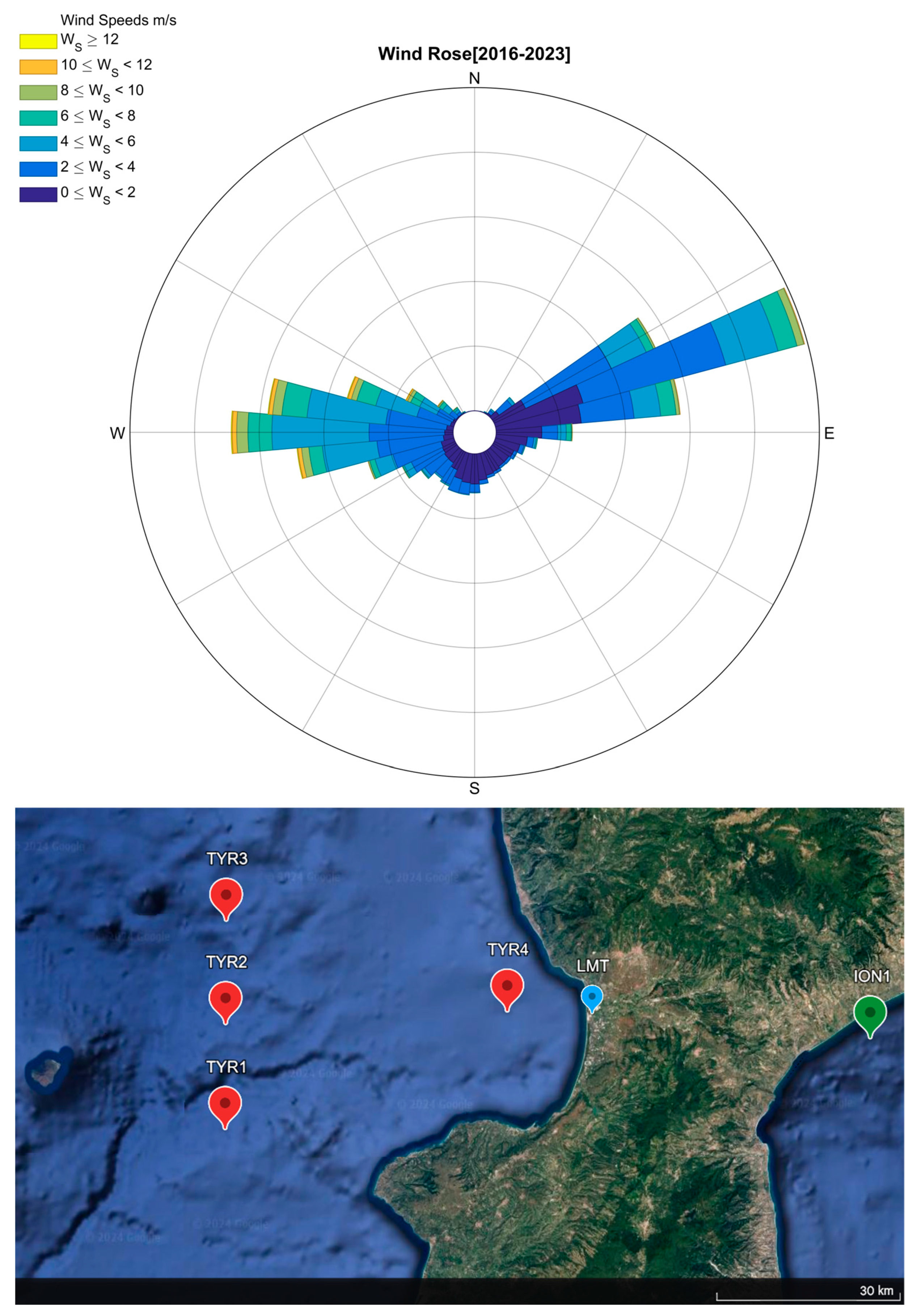 Preprints 144830 g002