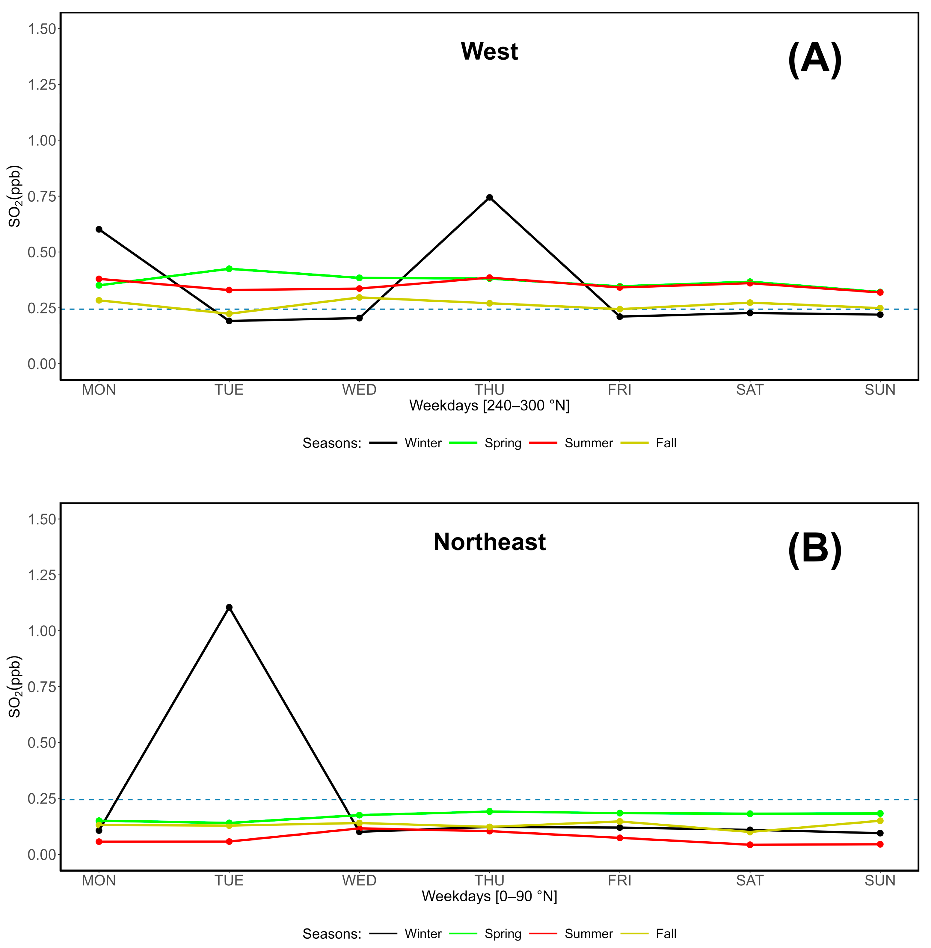 Preprints 144830 g006a