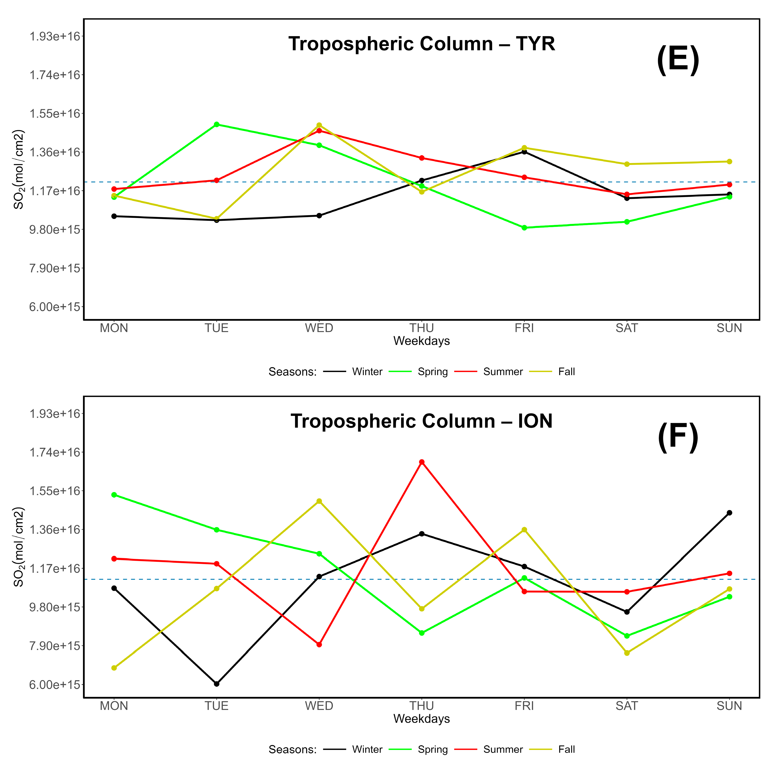 Preprints 144830 g006c