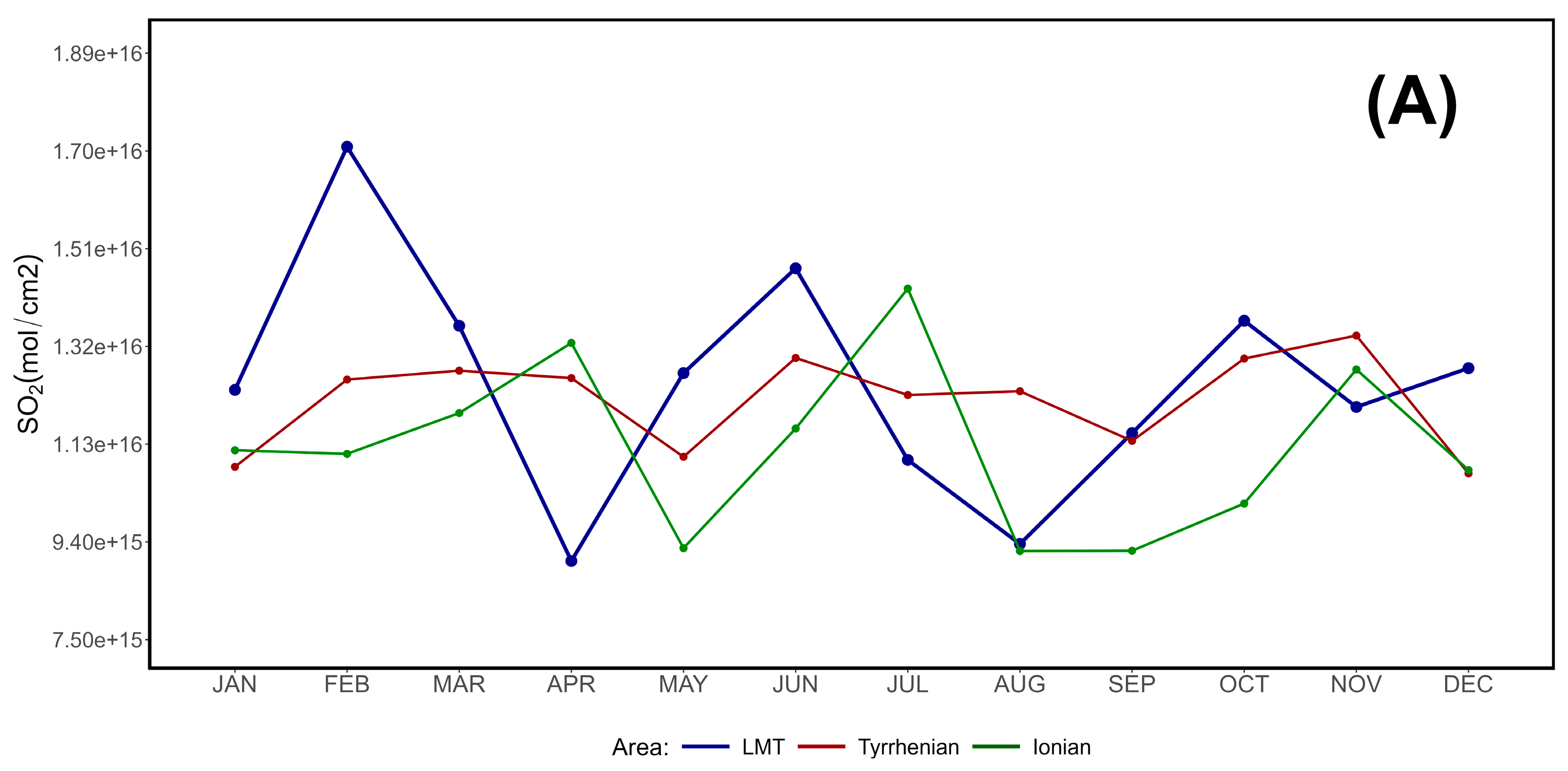 Preprints 144830 g008a