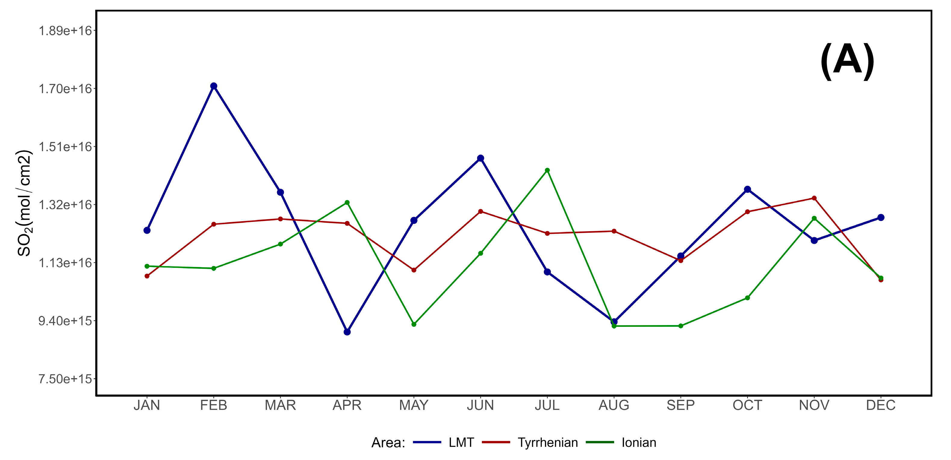 Preprints 144830 g008c