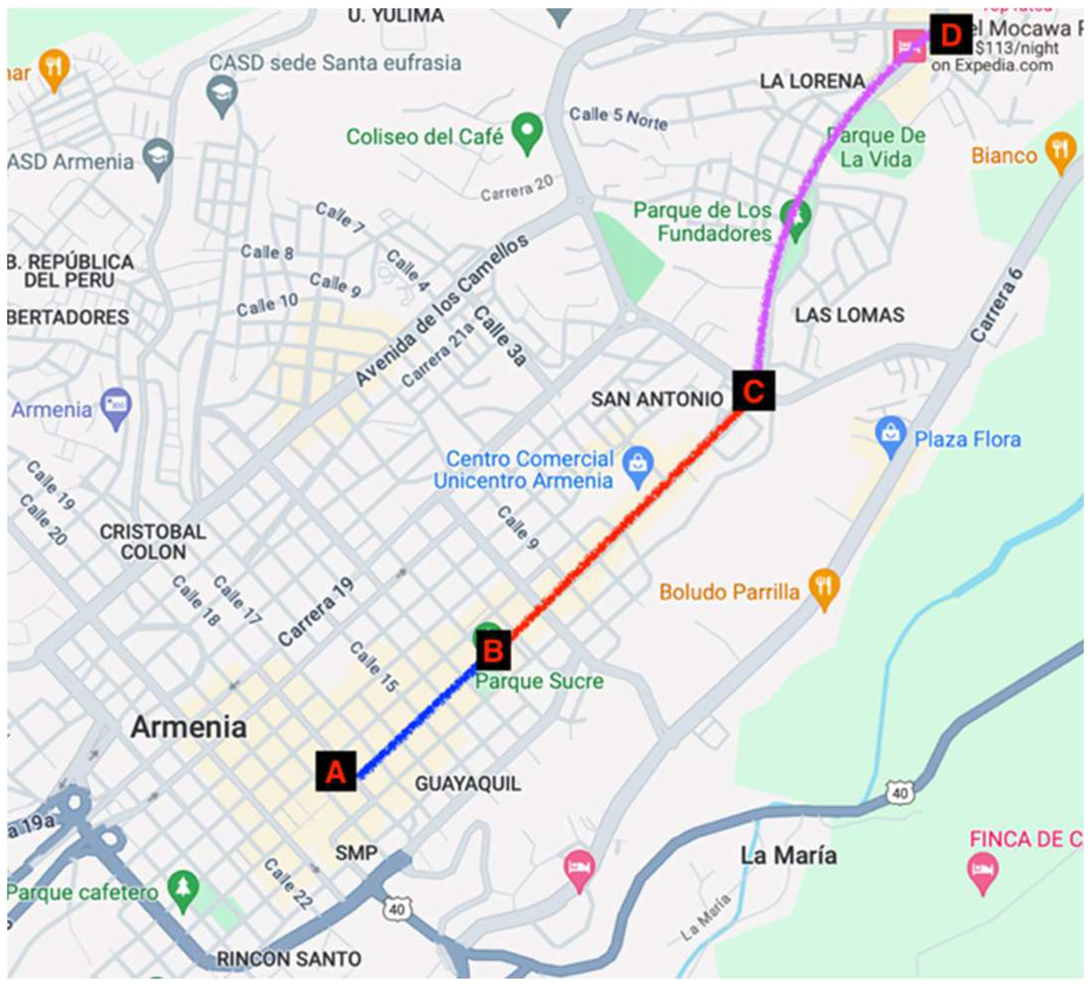 Preprints 139253 g001