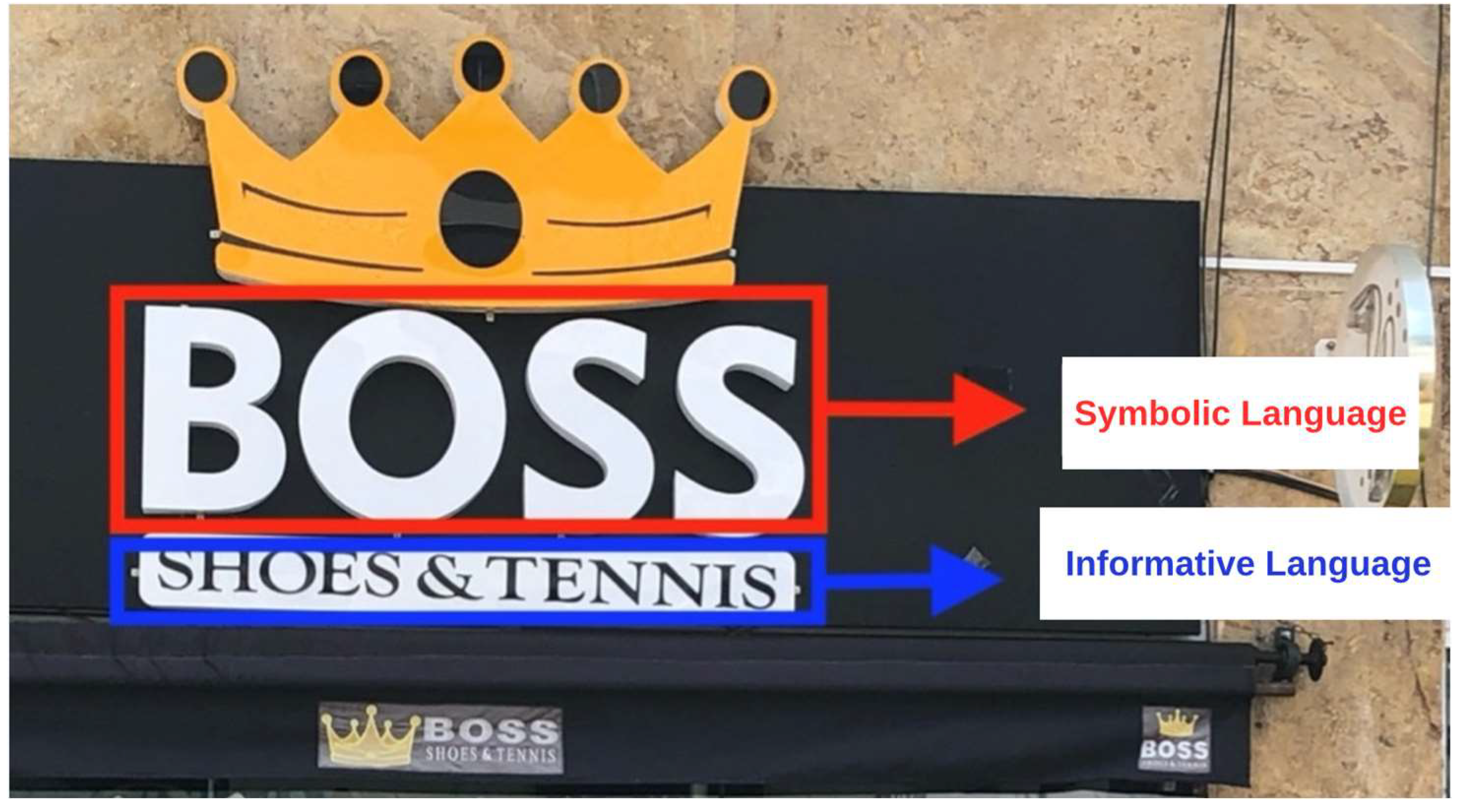 Preprints 139253 g002