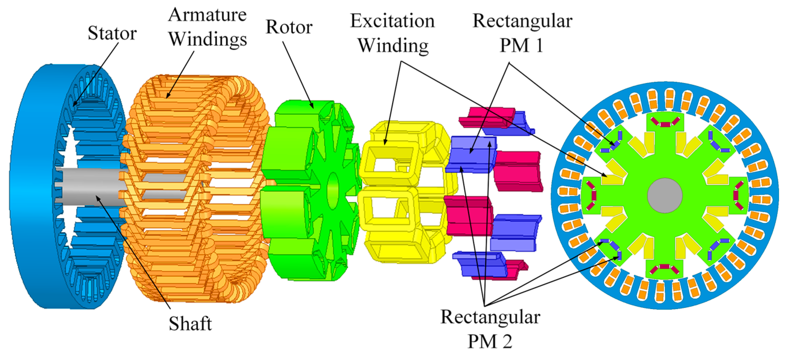 Preprints 160338 g001