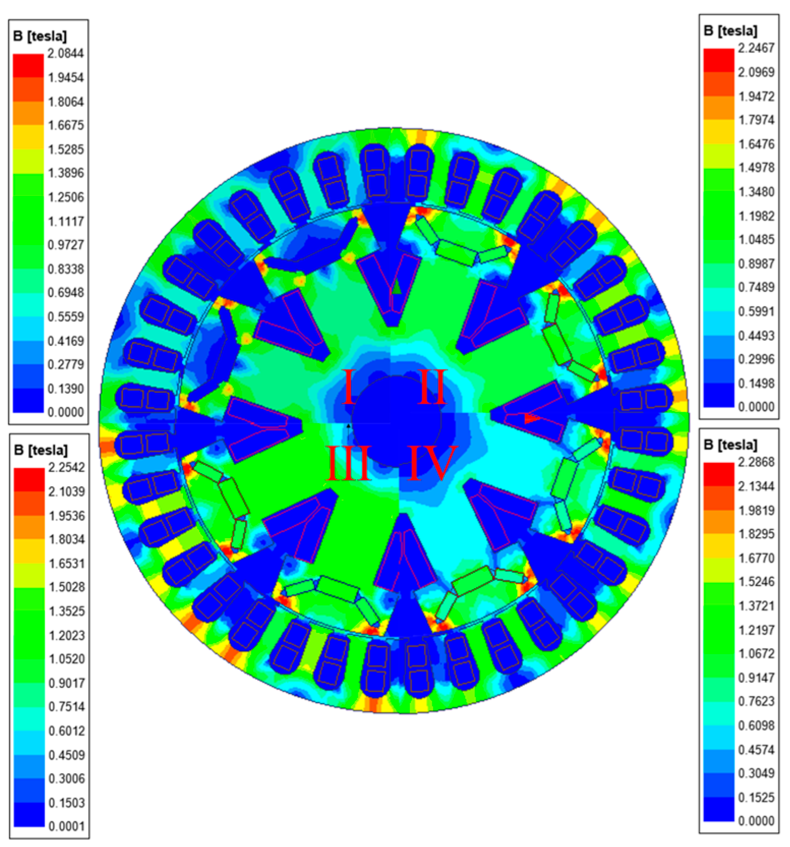Preprints 160338 g002
