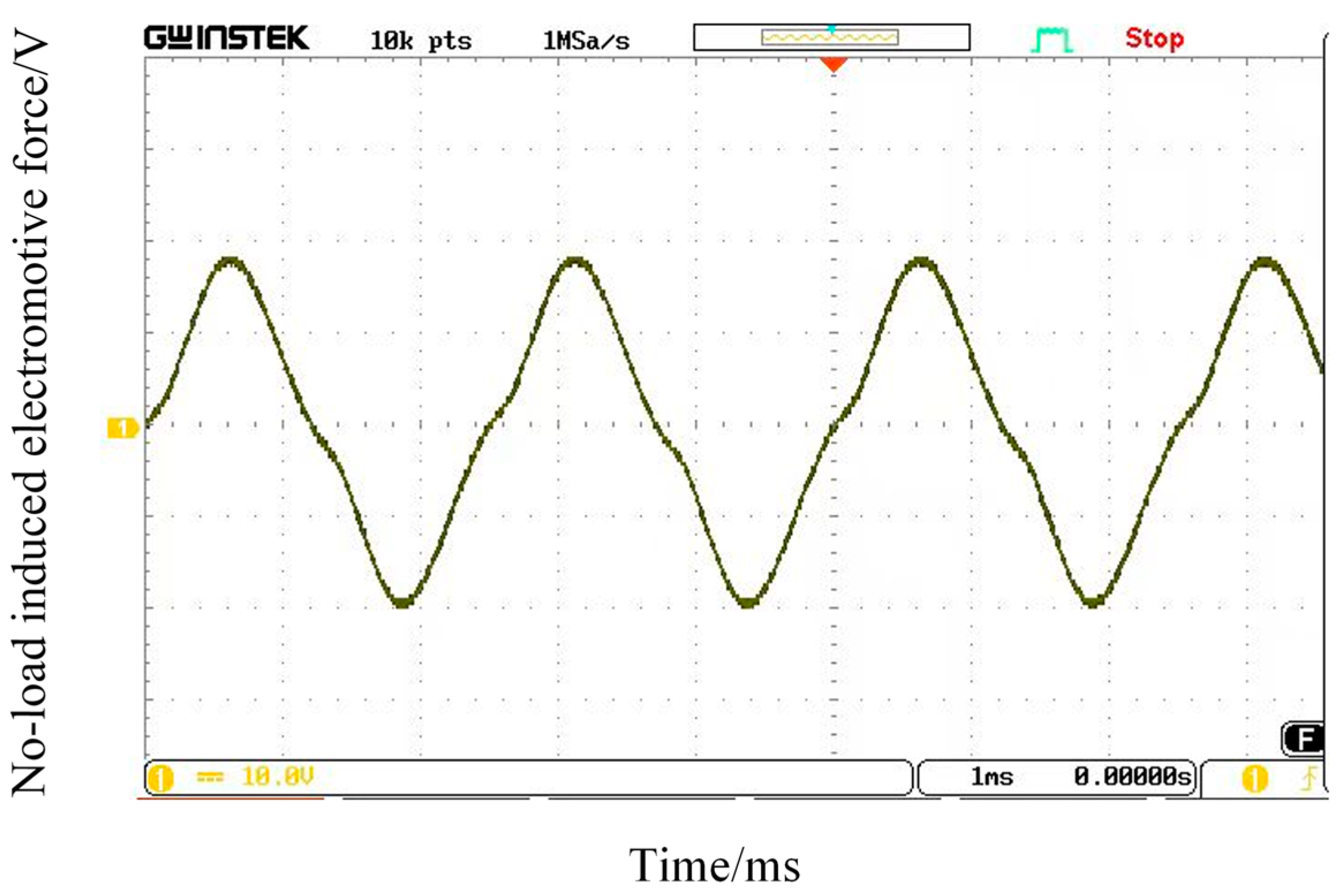 Preprints 160338 g020