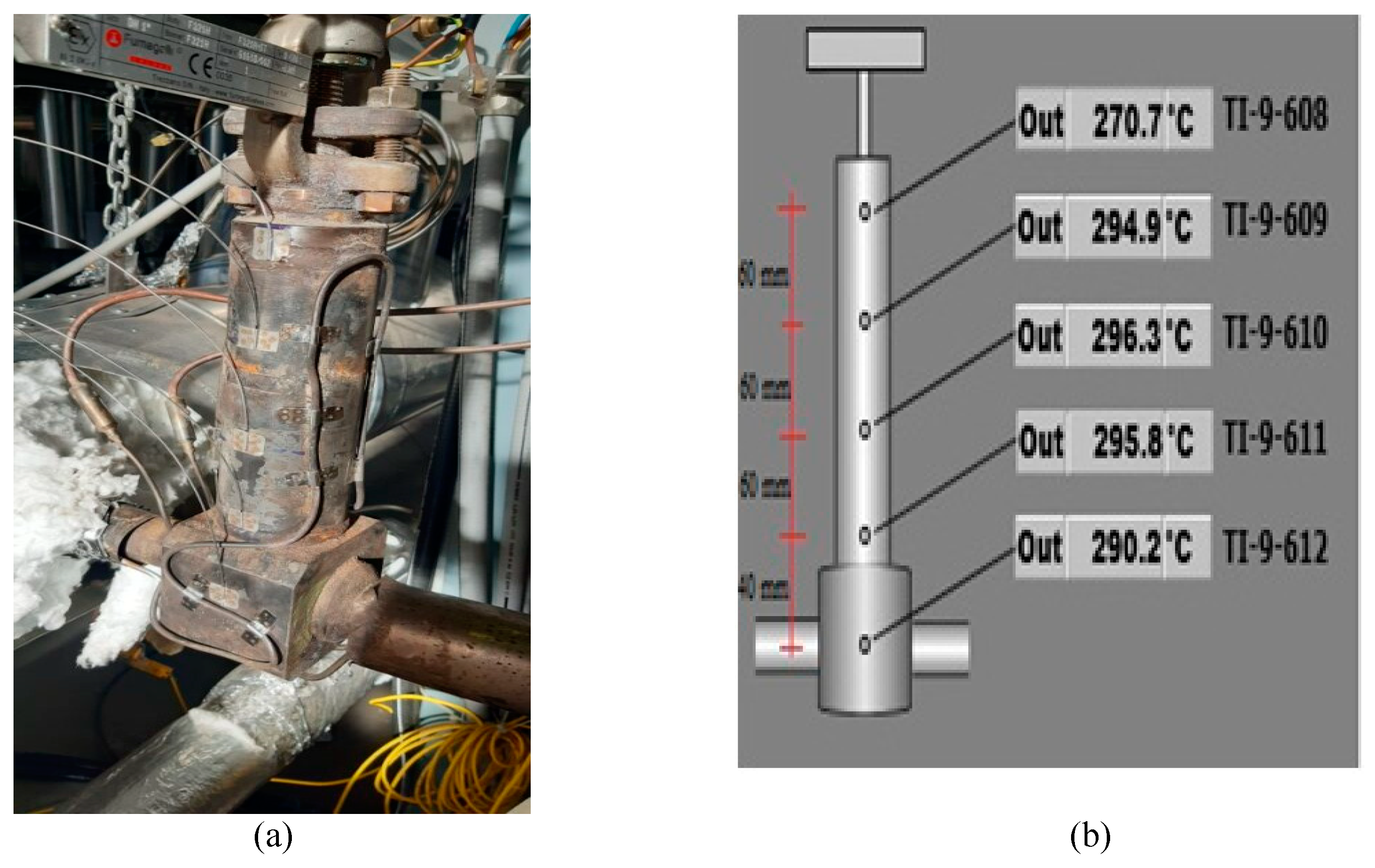 Preprints 144765 g007