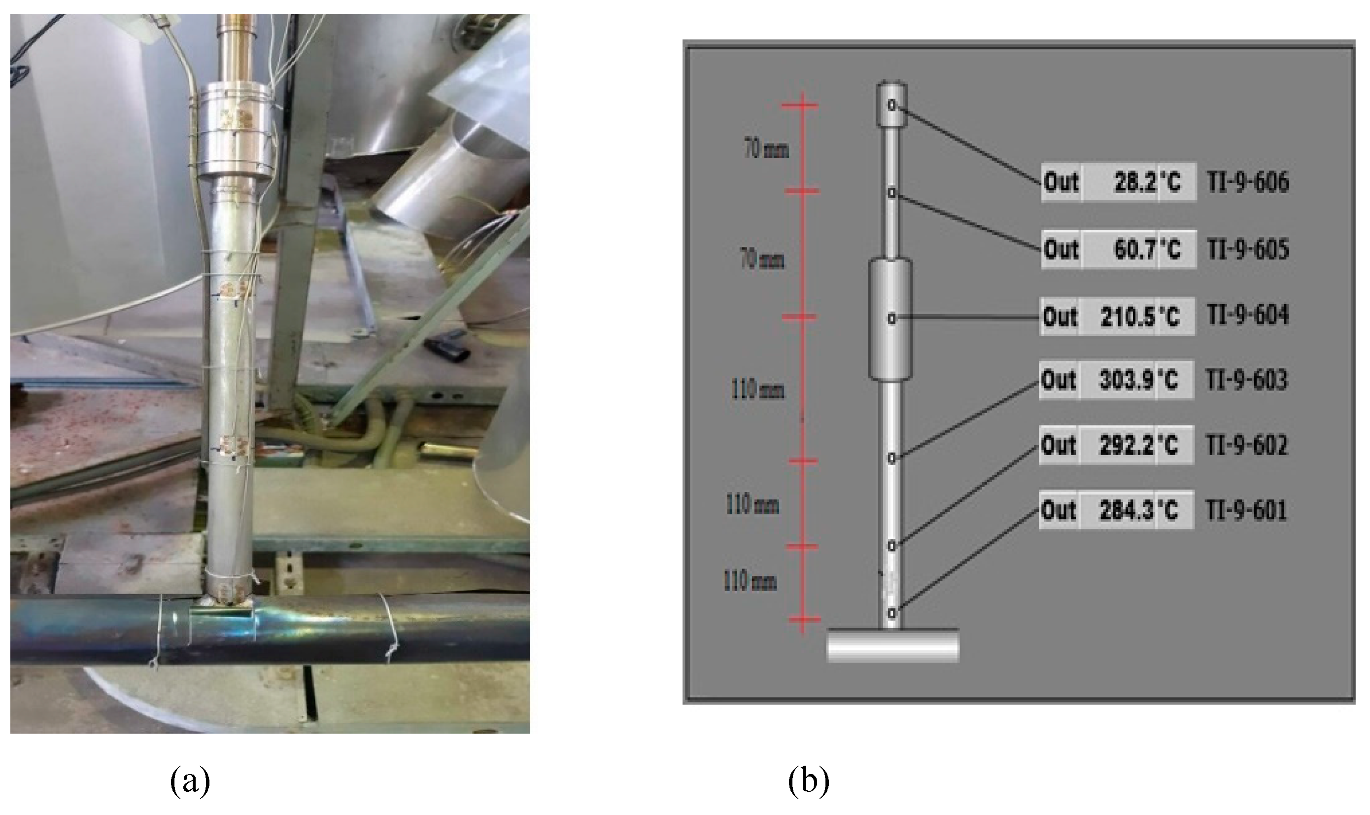 Preprints 144765 g008