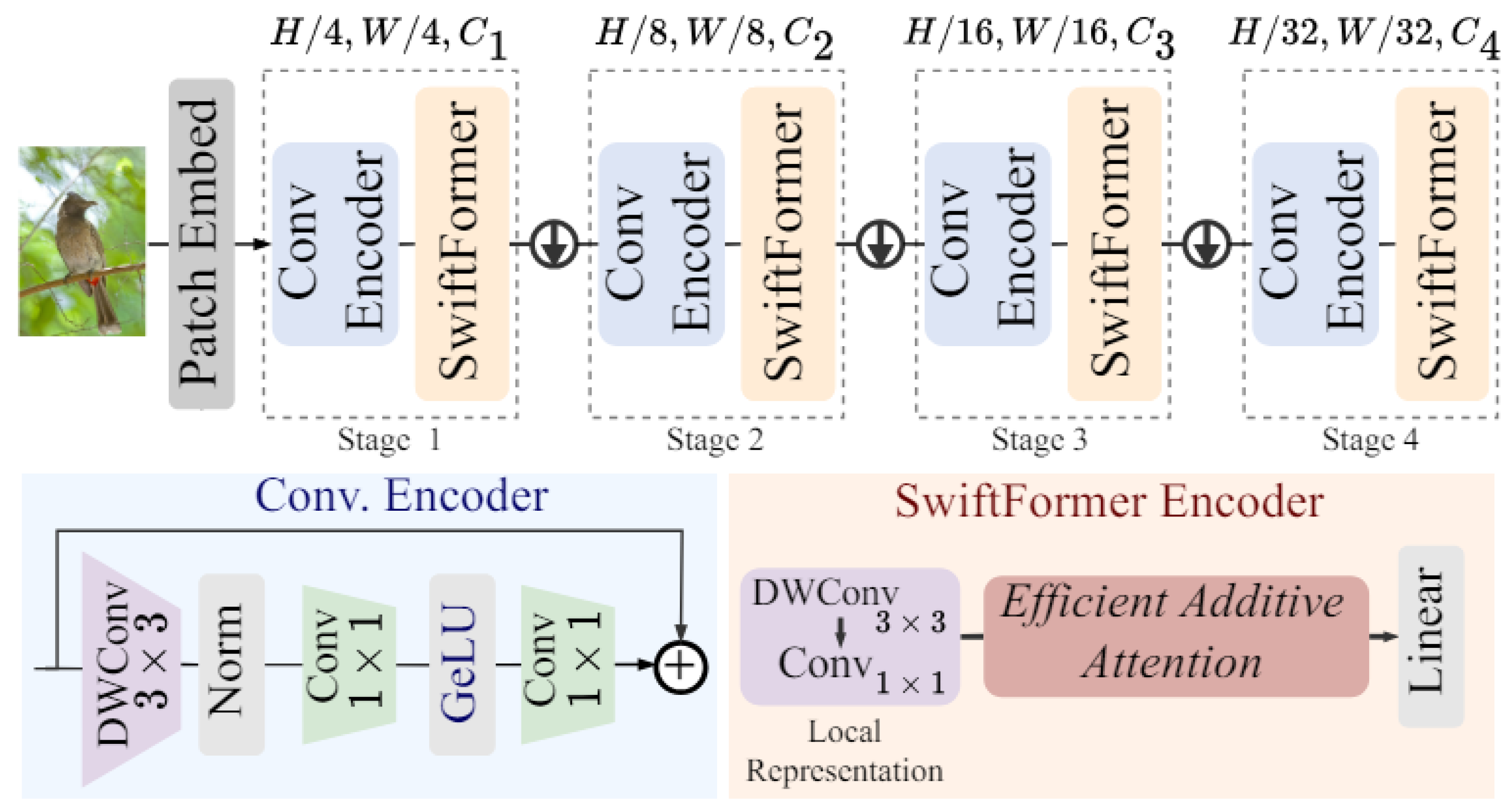 Preprints 140388 g005