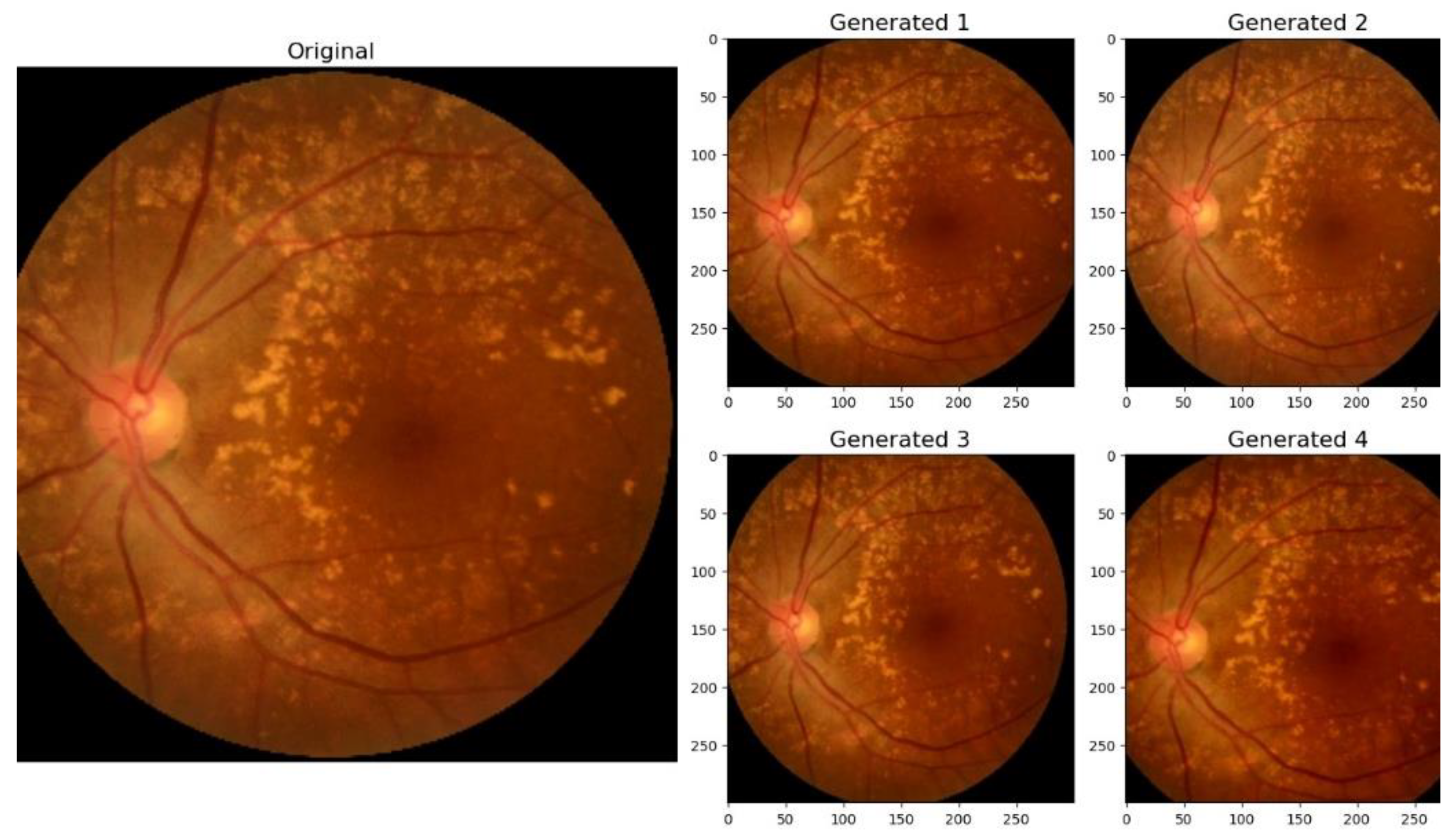Preprints 140388 g007