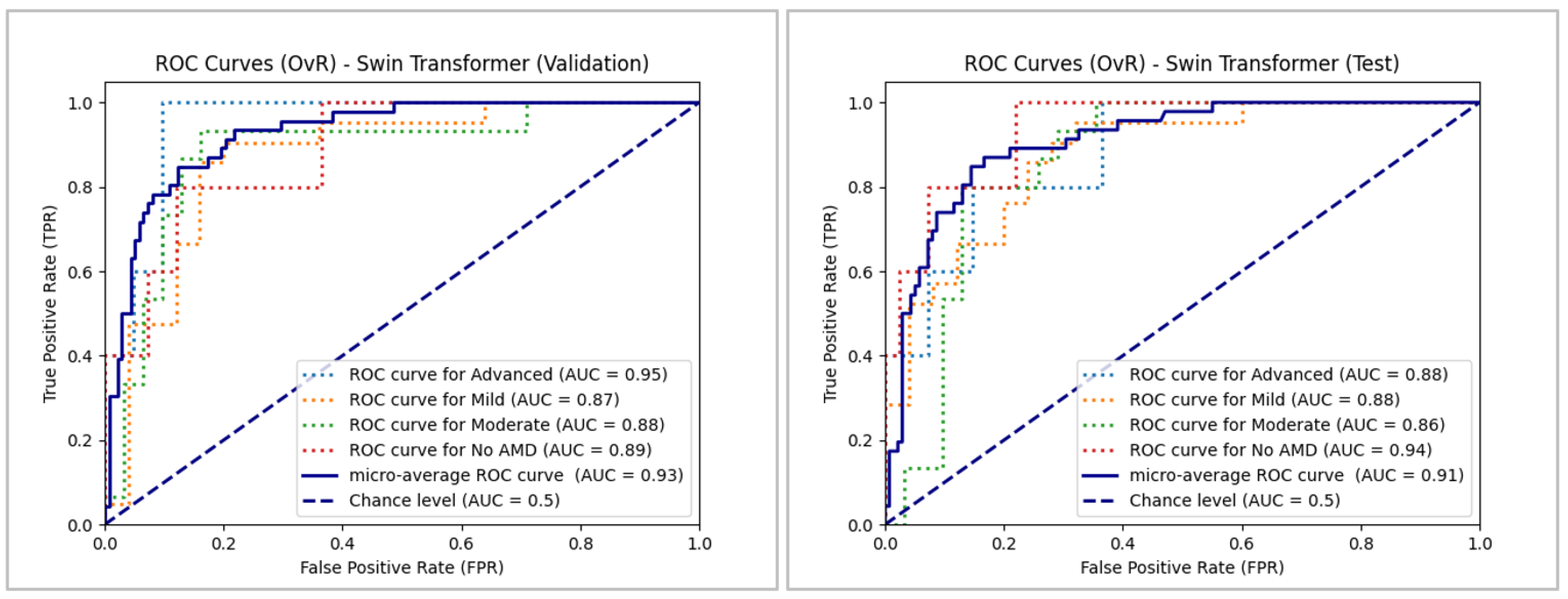 Preprints 140388 g018