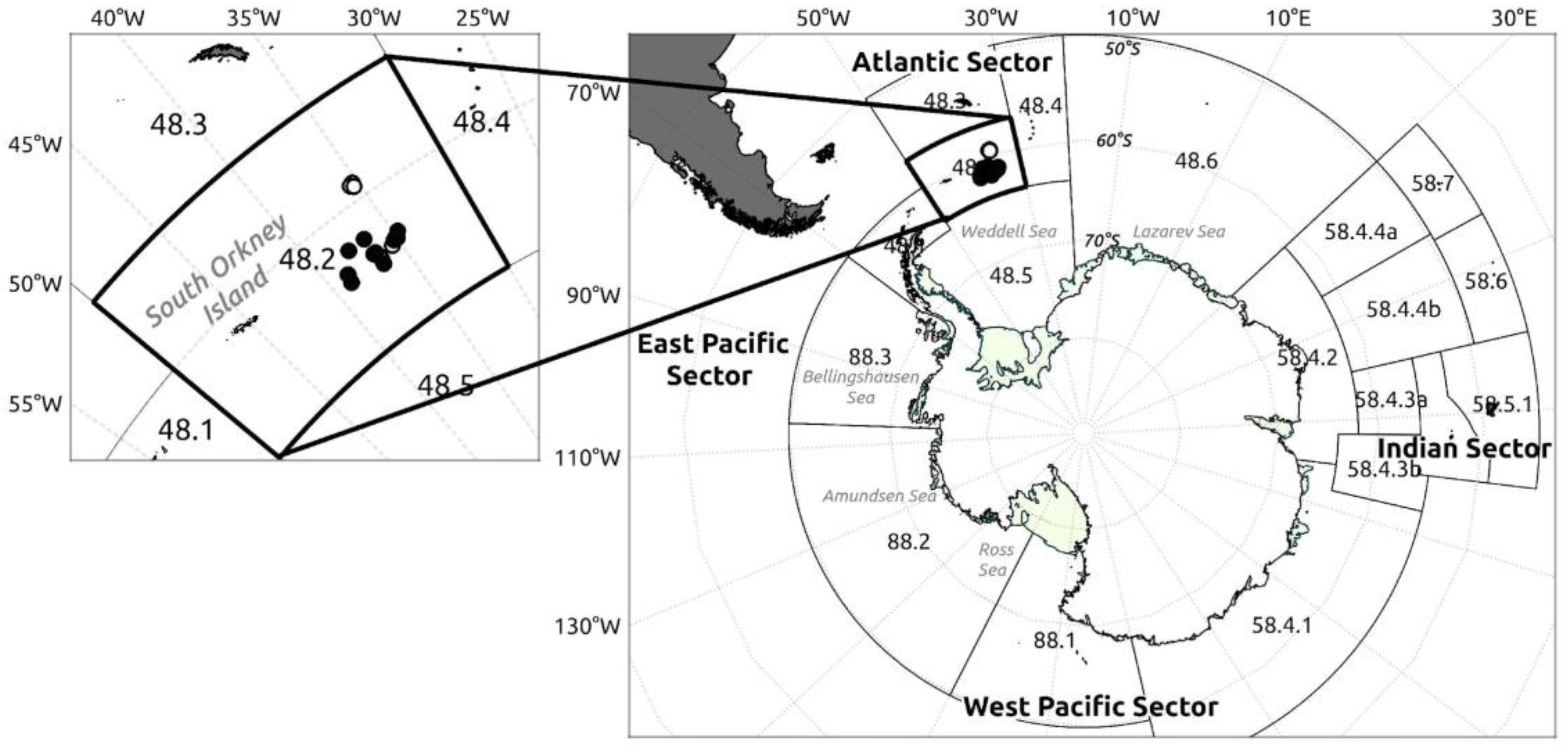 Preprints 140745 g001