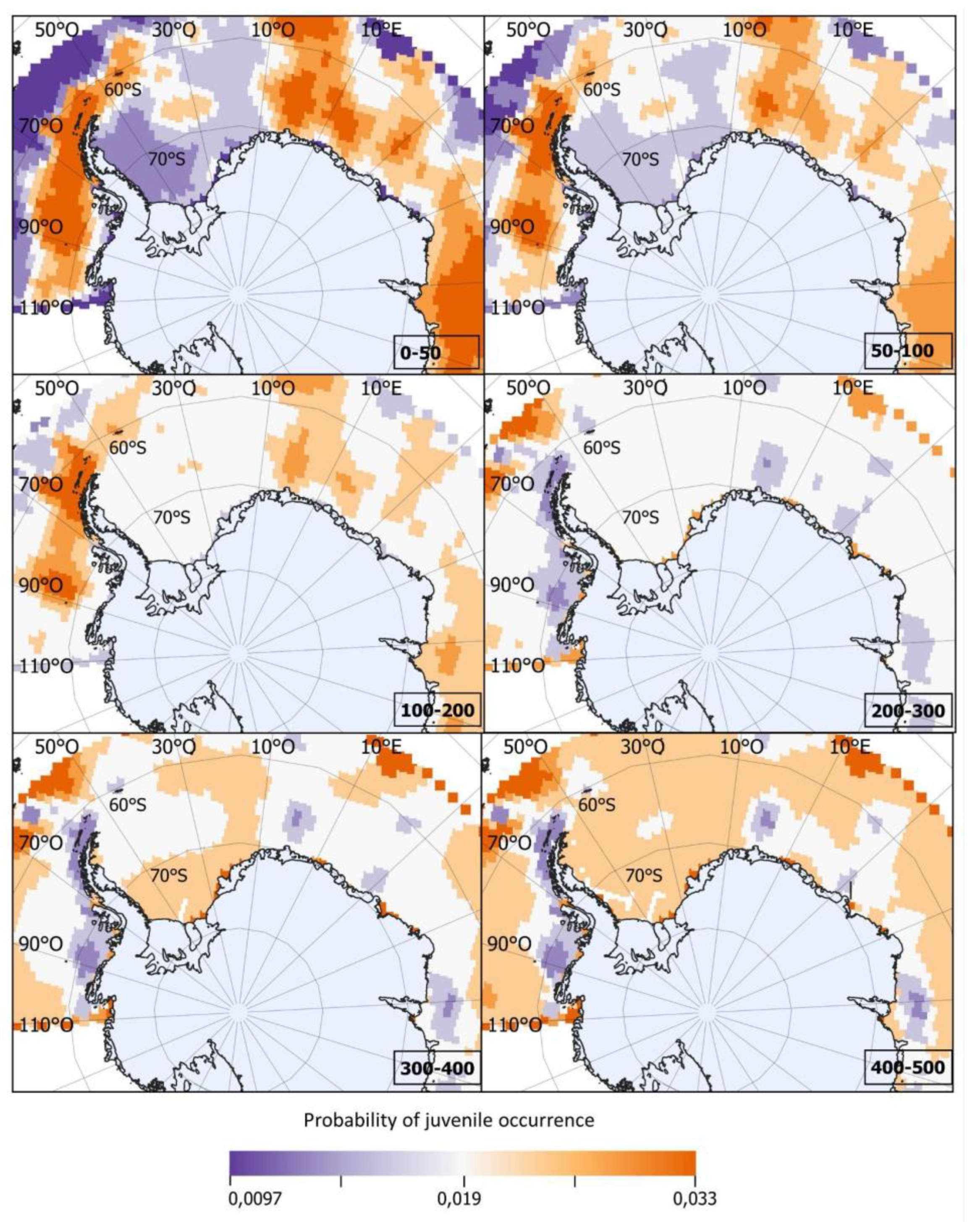 Preprints 140745 g007