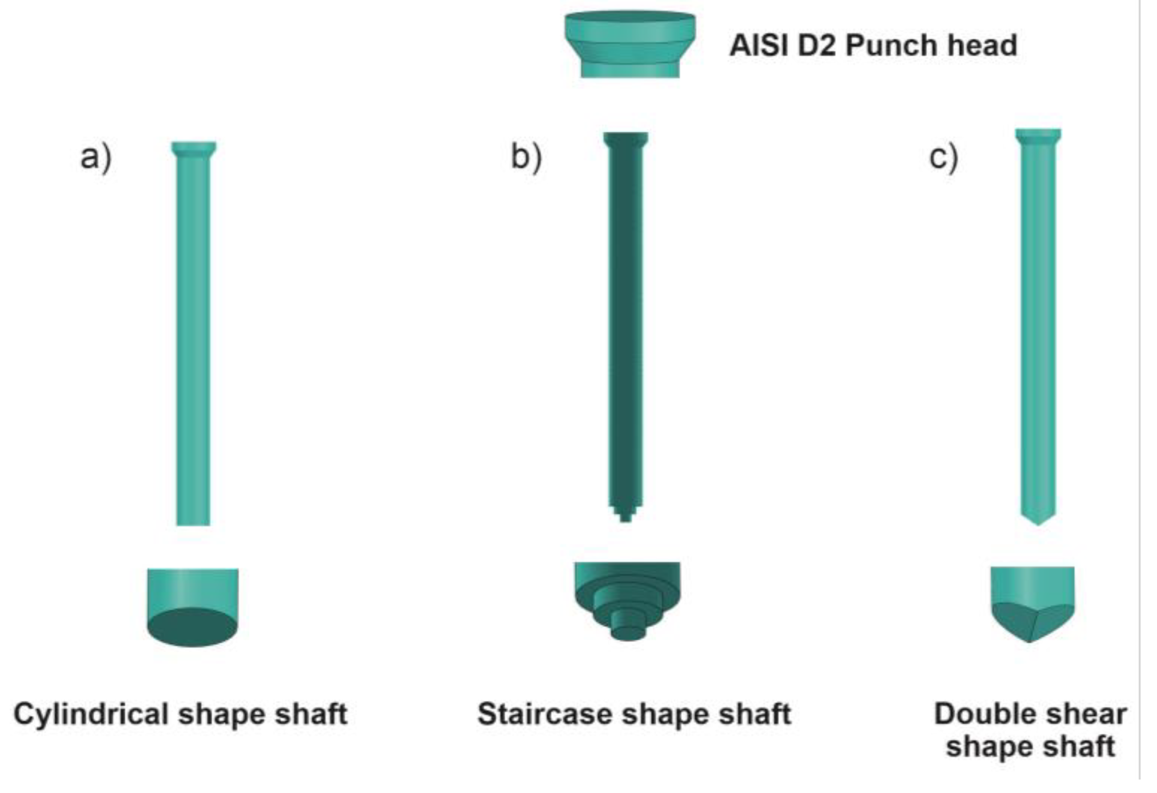 Preprints 198372 g002