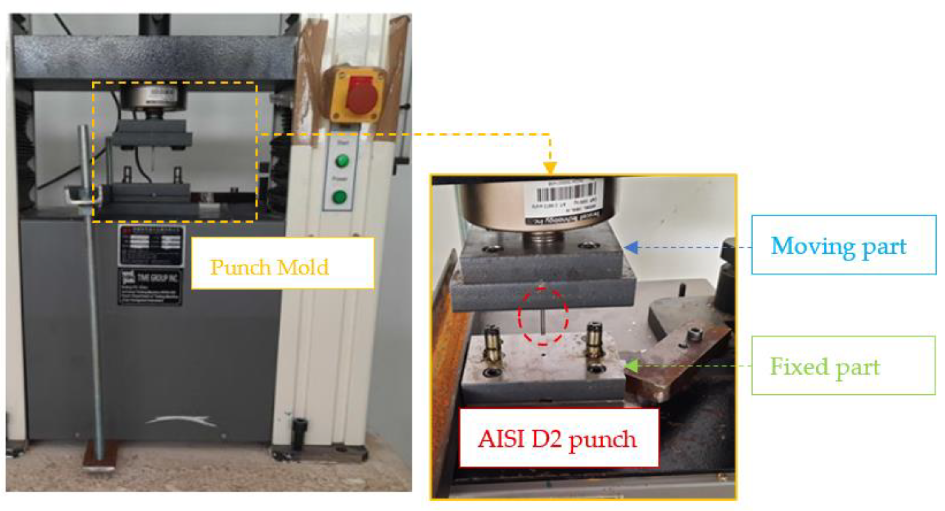 Preprints 198372 g010