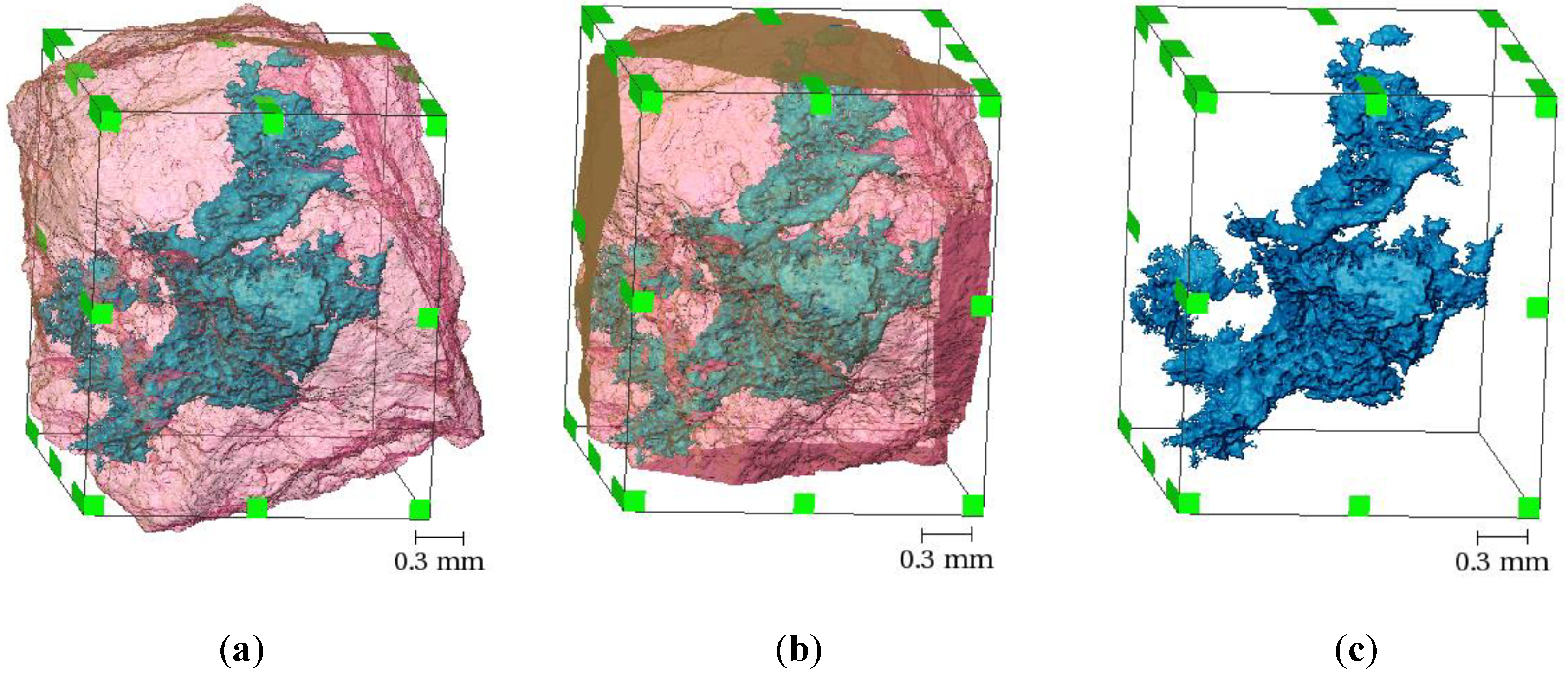 Preprints 168241 g001