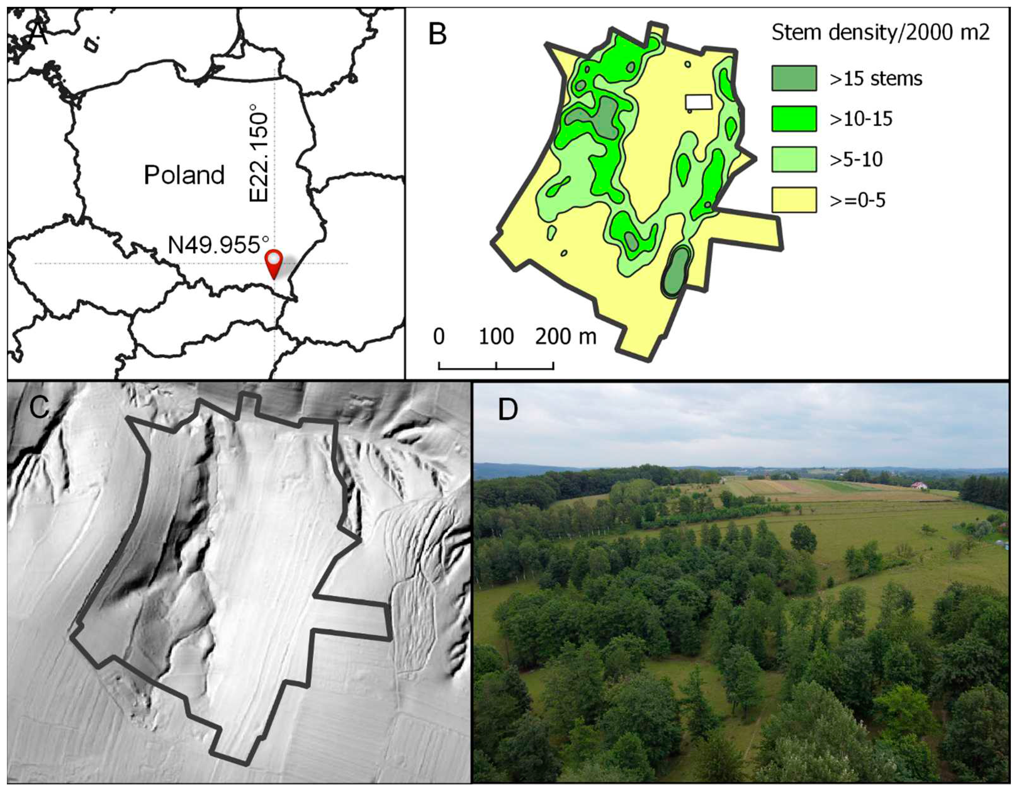 Preprints 83694 g001