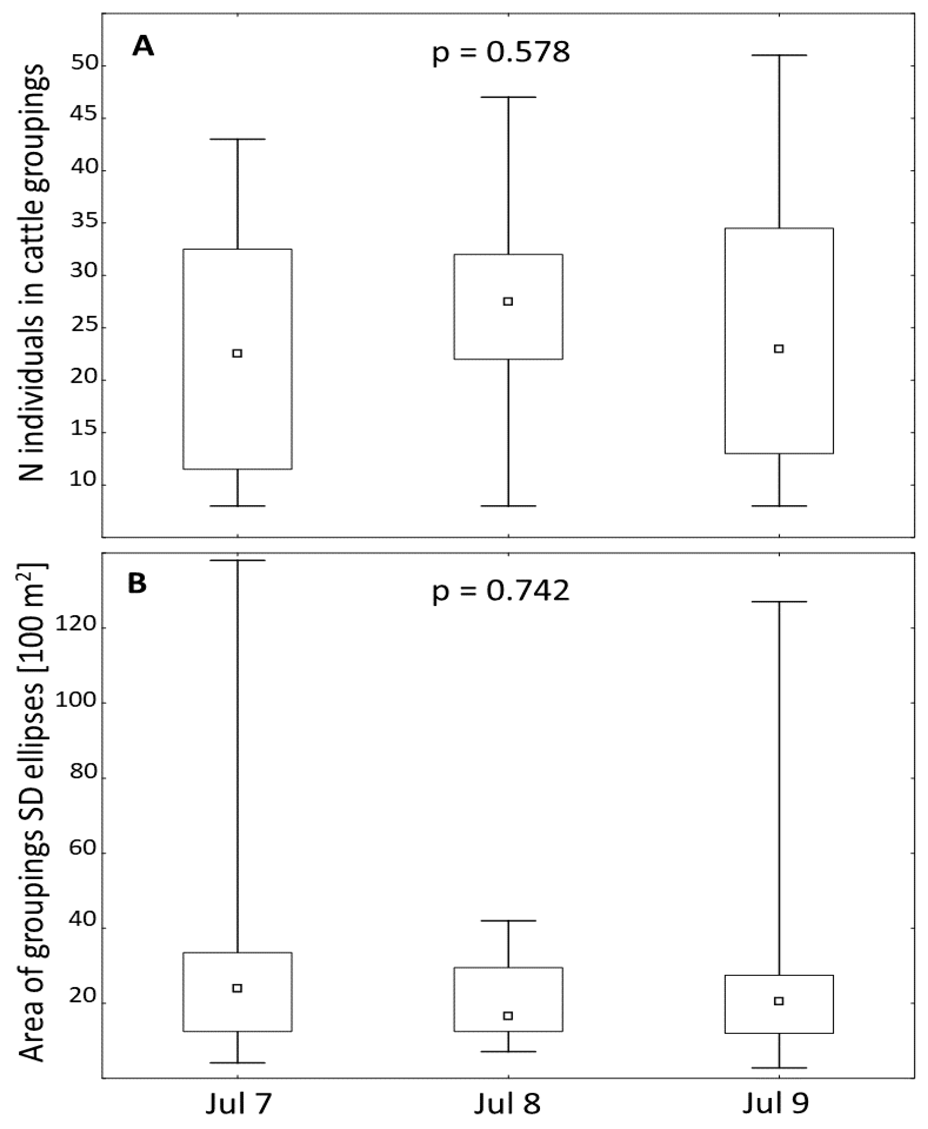 Preprints 83694 g007