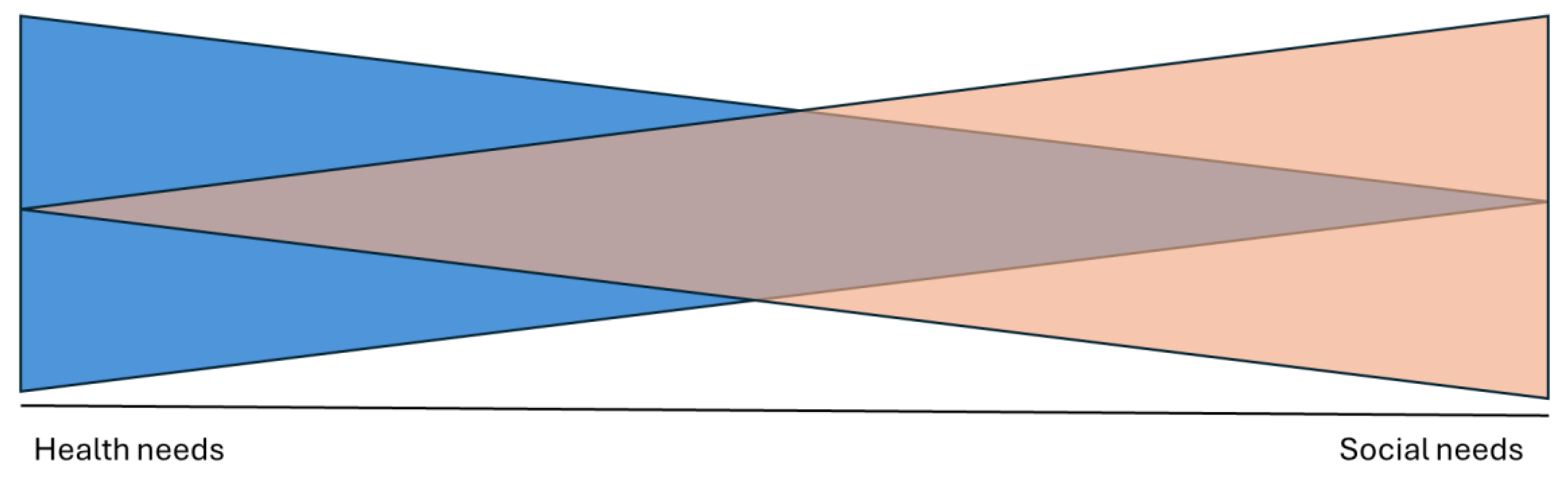 Preprints 164135 g001