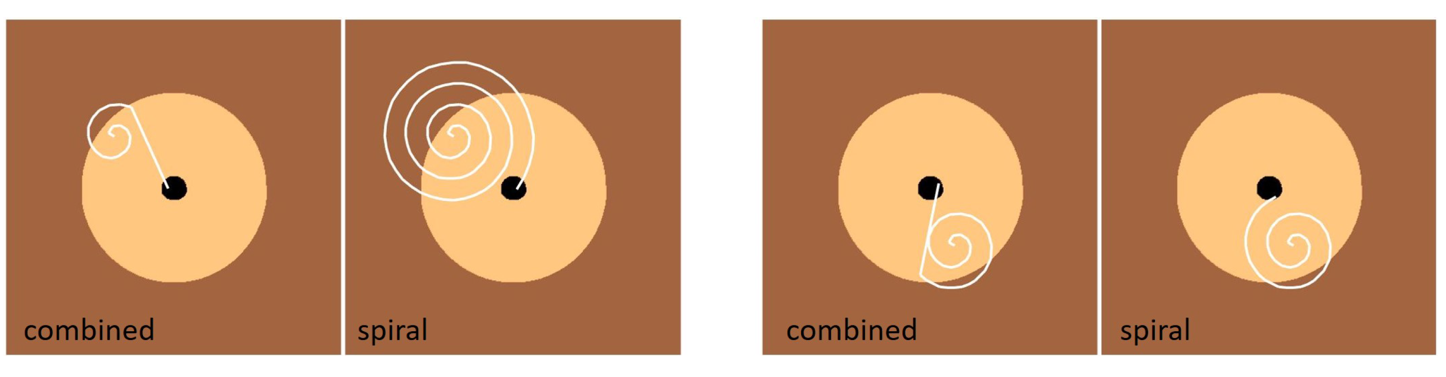 Preprints 163463 g015