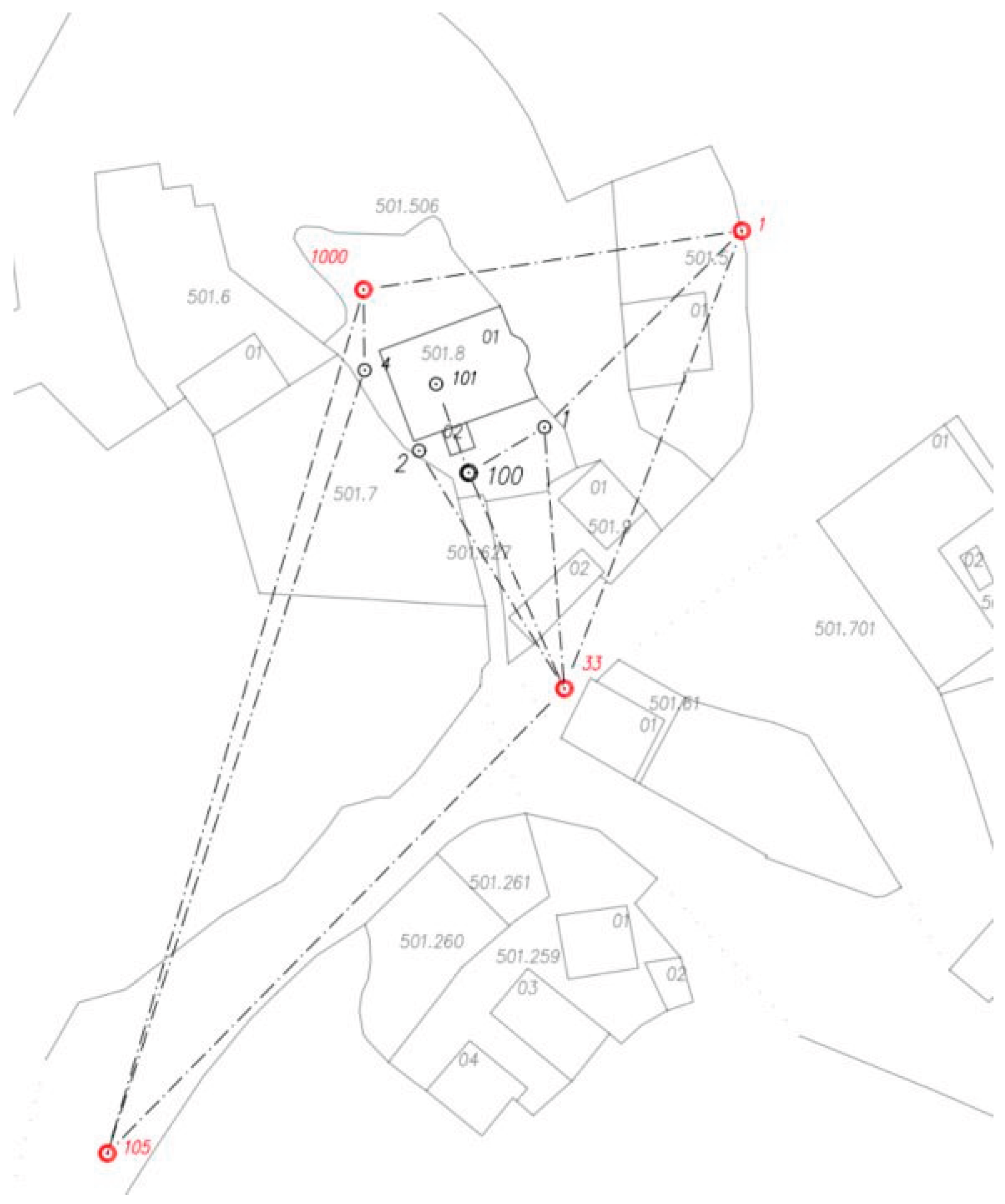 Preprints 201129 g002