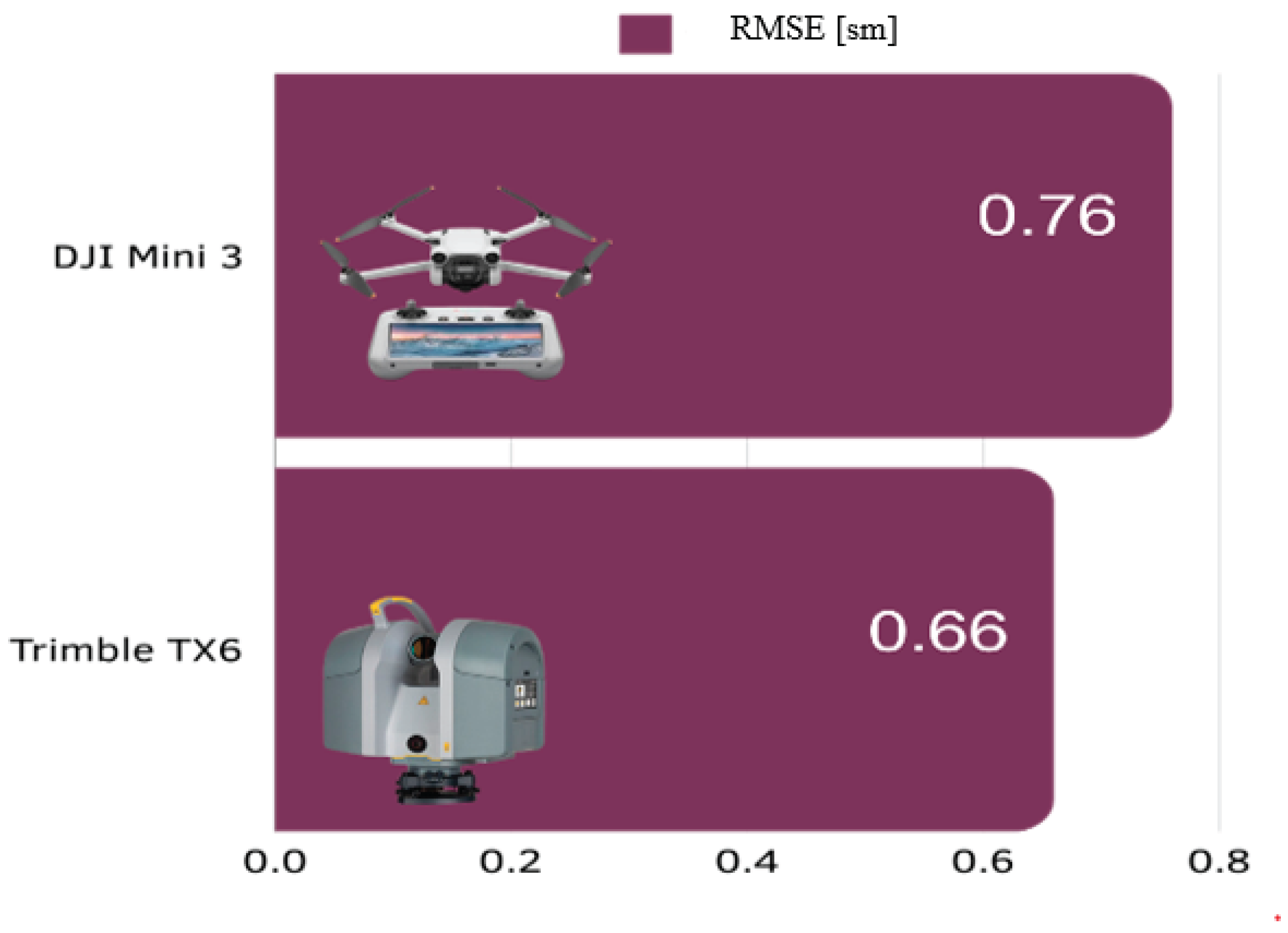 Preprints 201129 g011