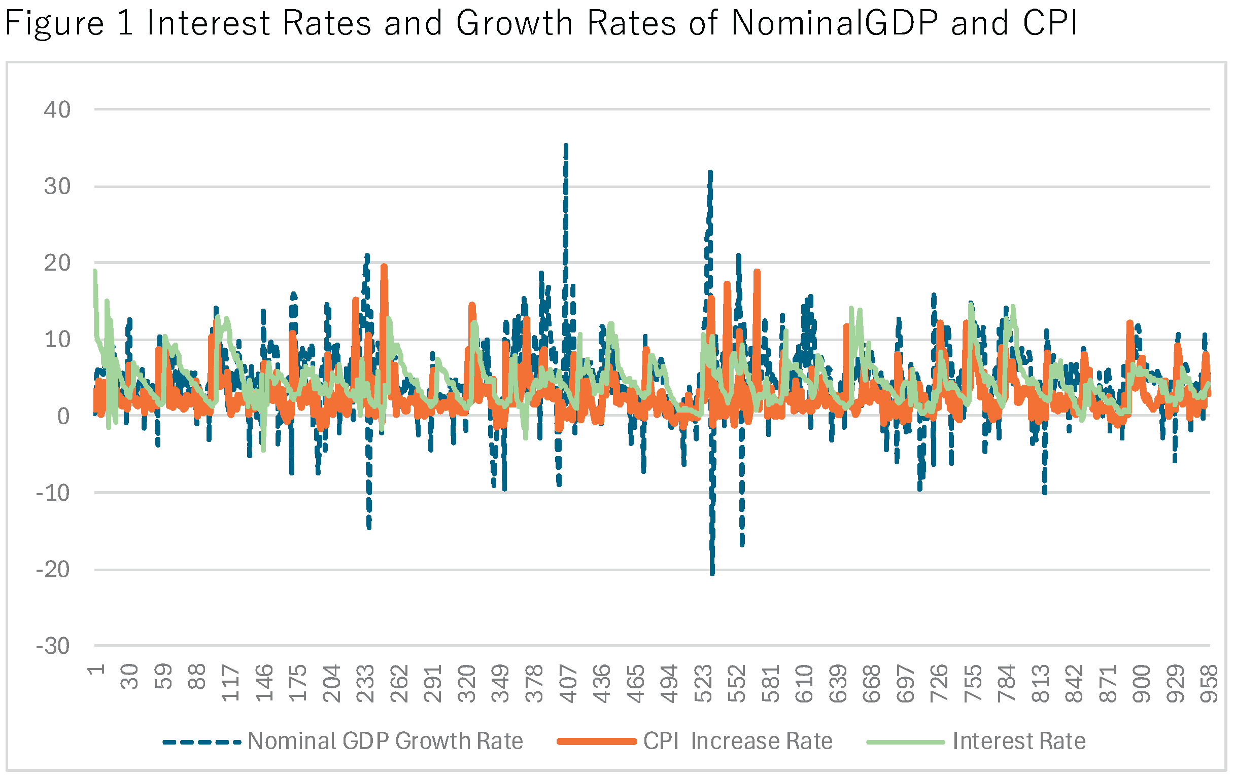 Preprints 187042 g001