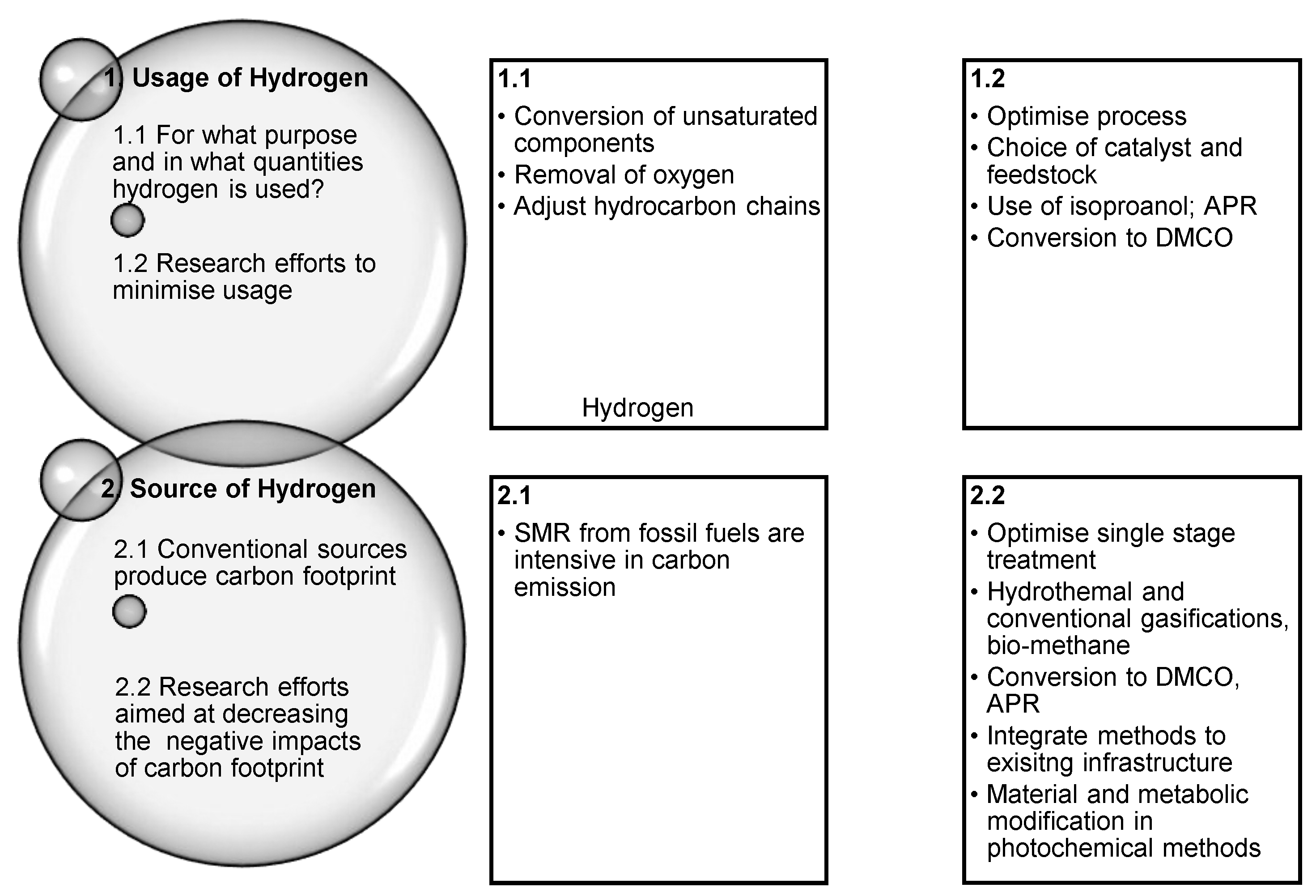 Preprints 173895 g001