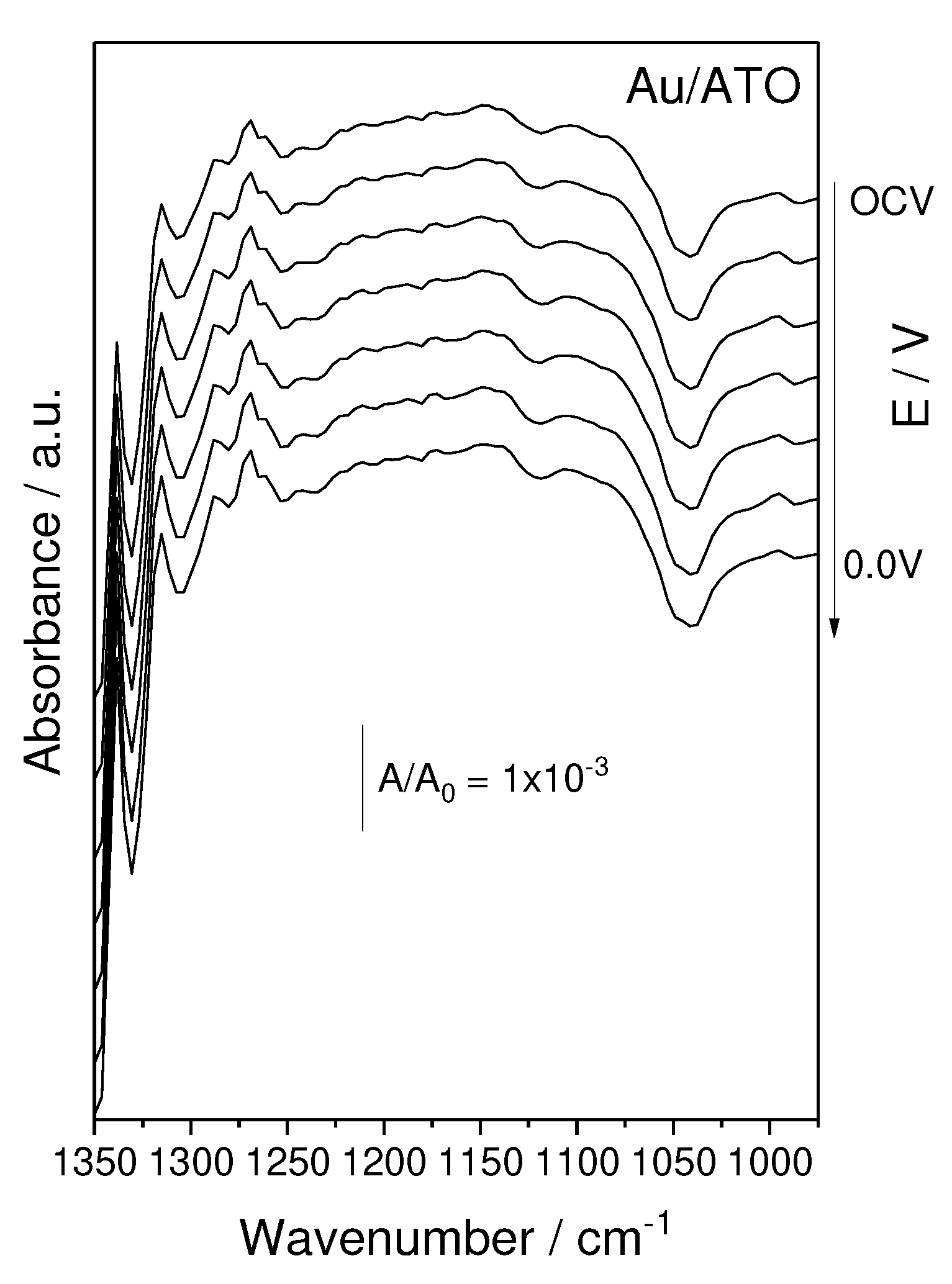 Preprints 71501 g005b