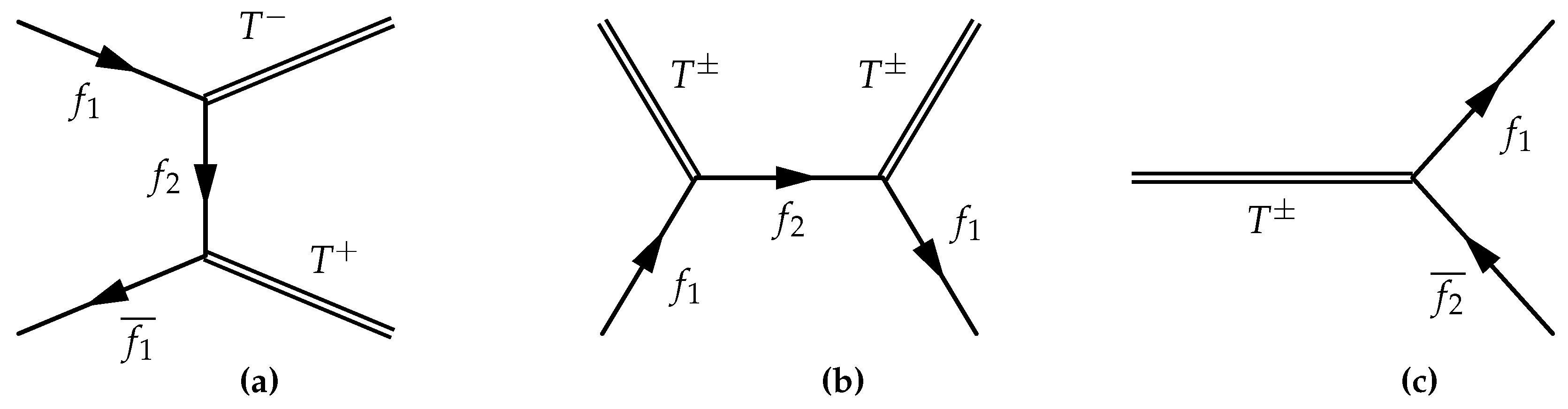 Preprints 138154 g001