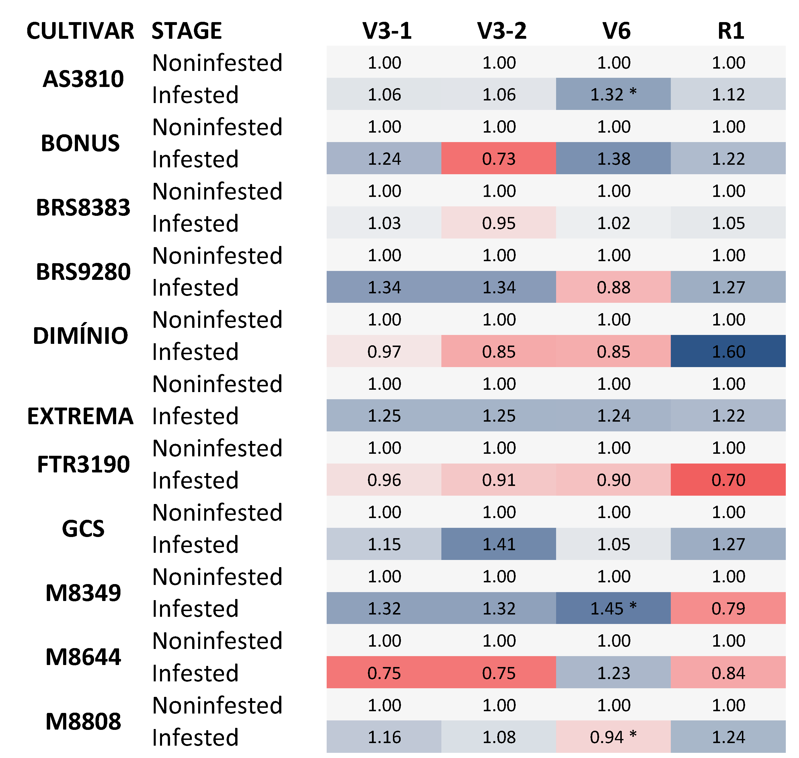 Preprints 87024 g001