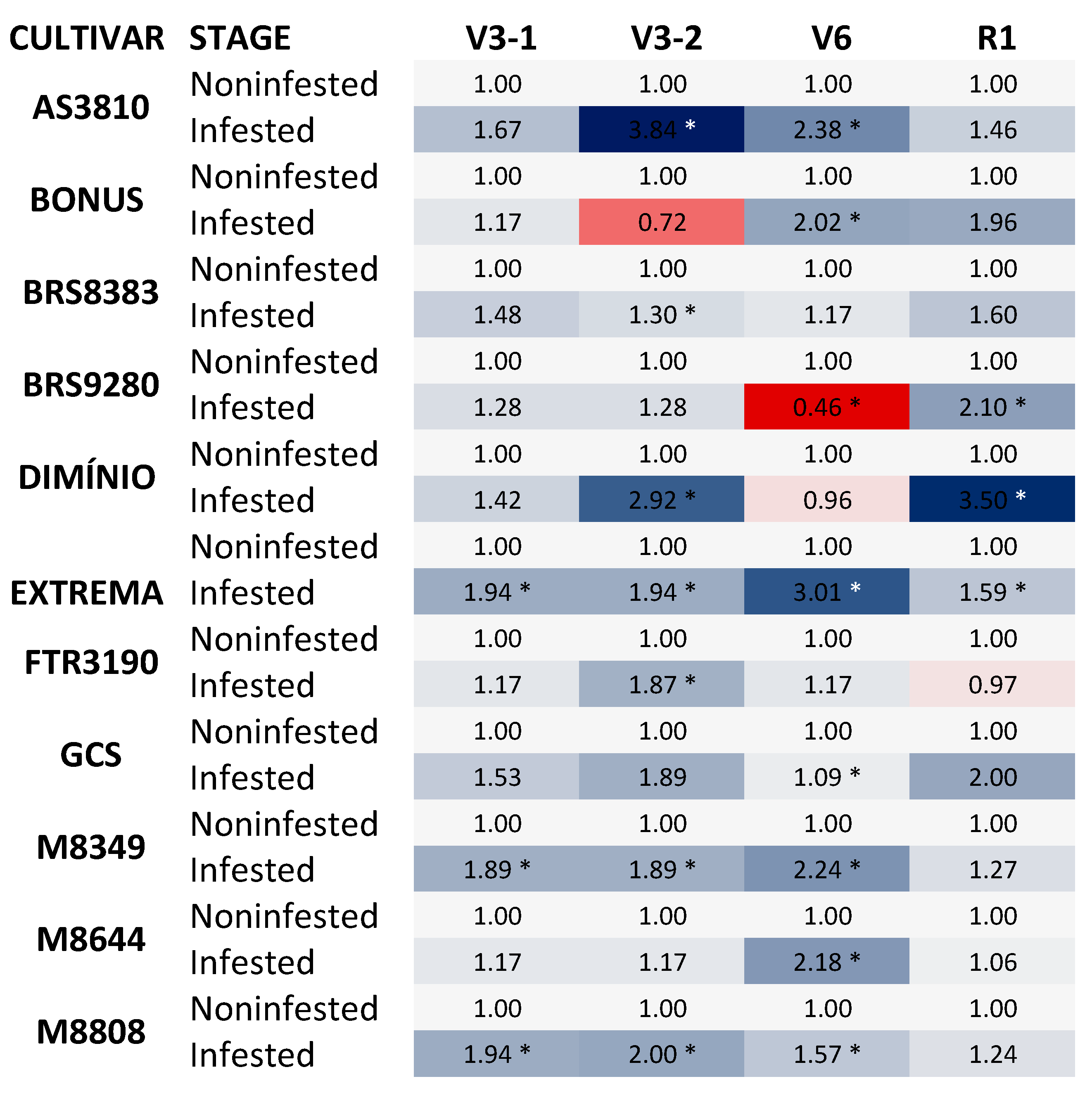 Preprints 87024 g002