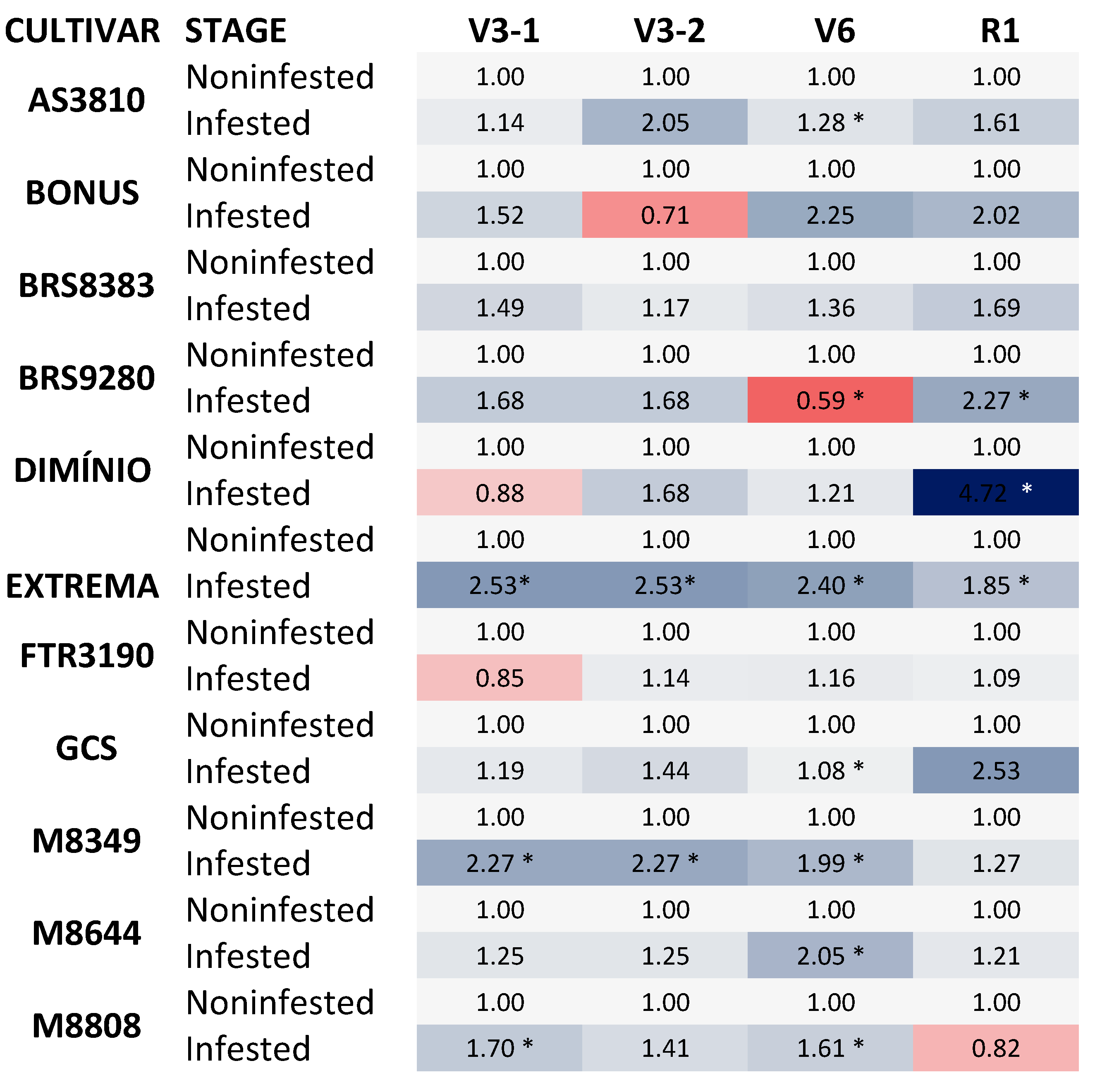 Preprints 87024 g003