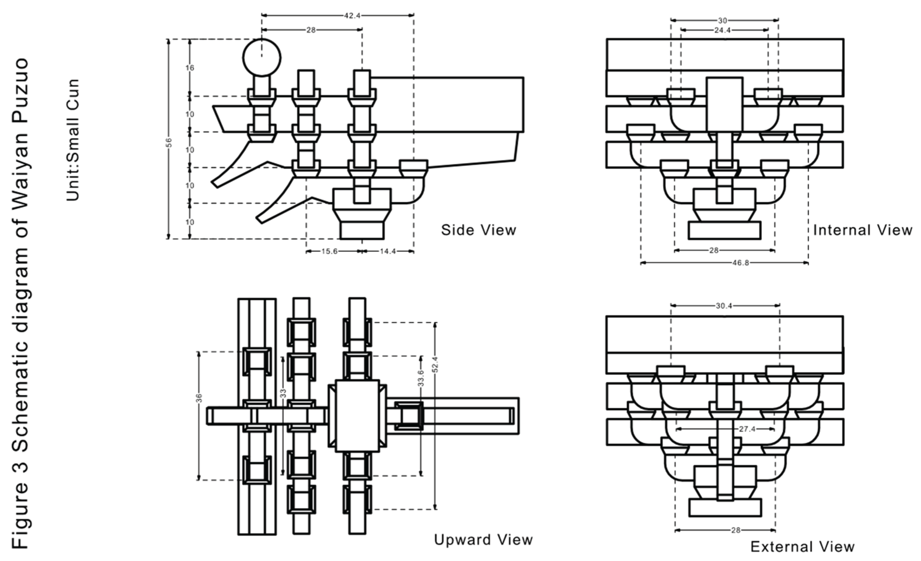 Preprints 163892 g003