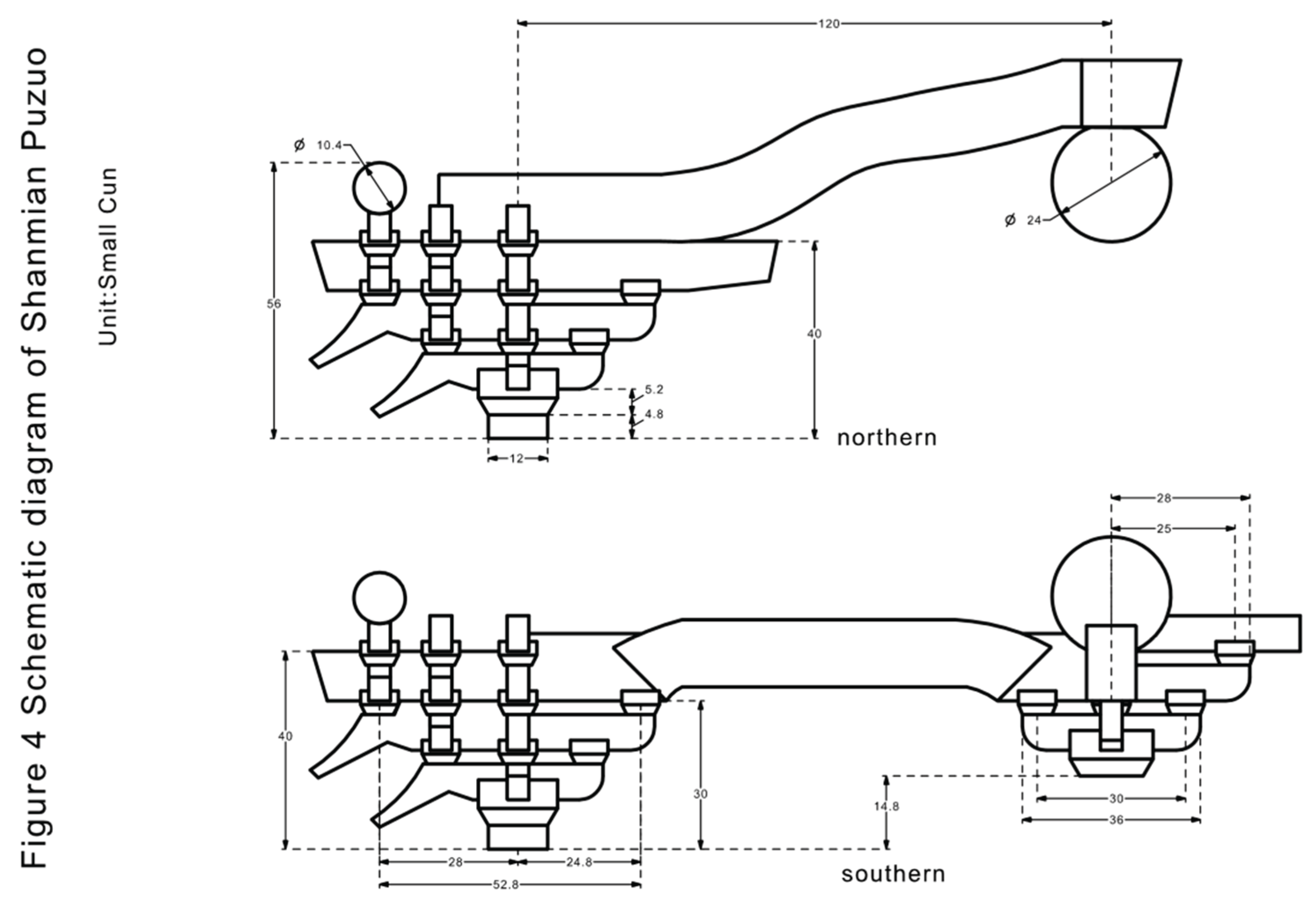 Preprints 163892 g004