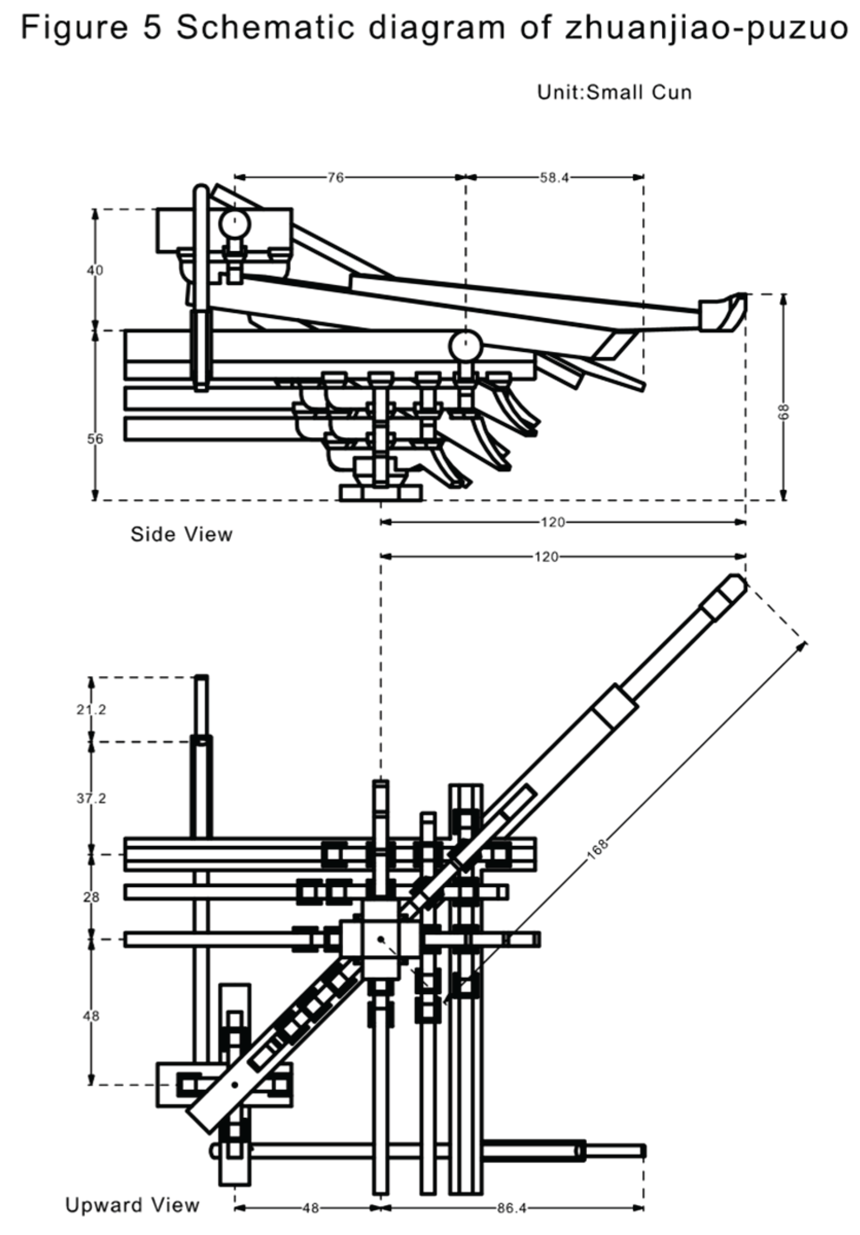 Preprints 163892 g005