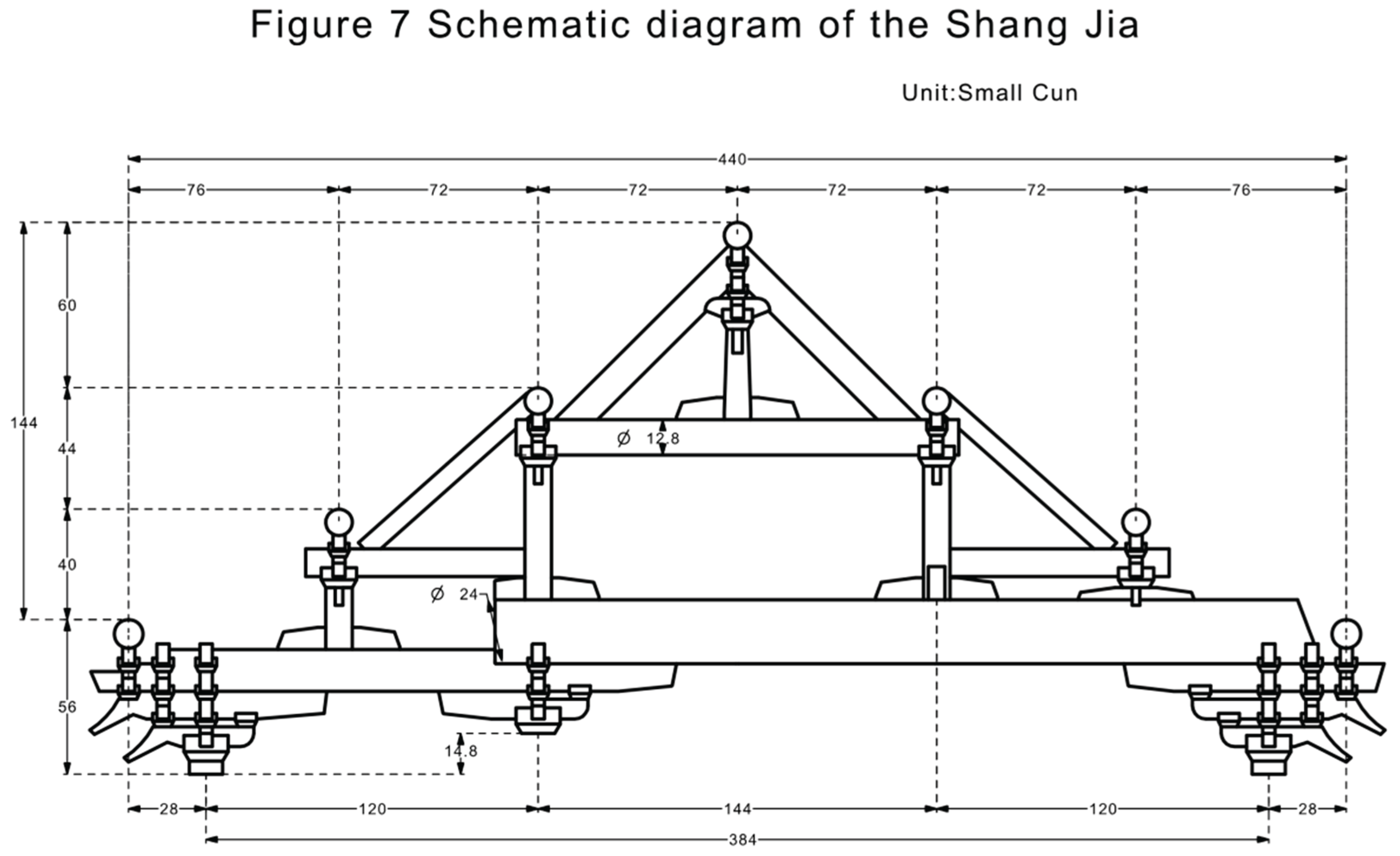 Preprints 163892 g007