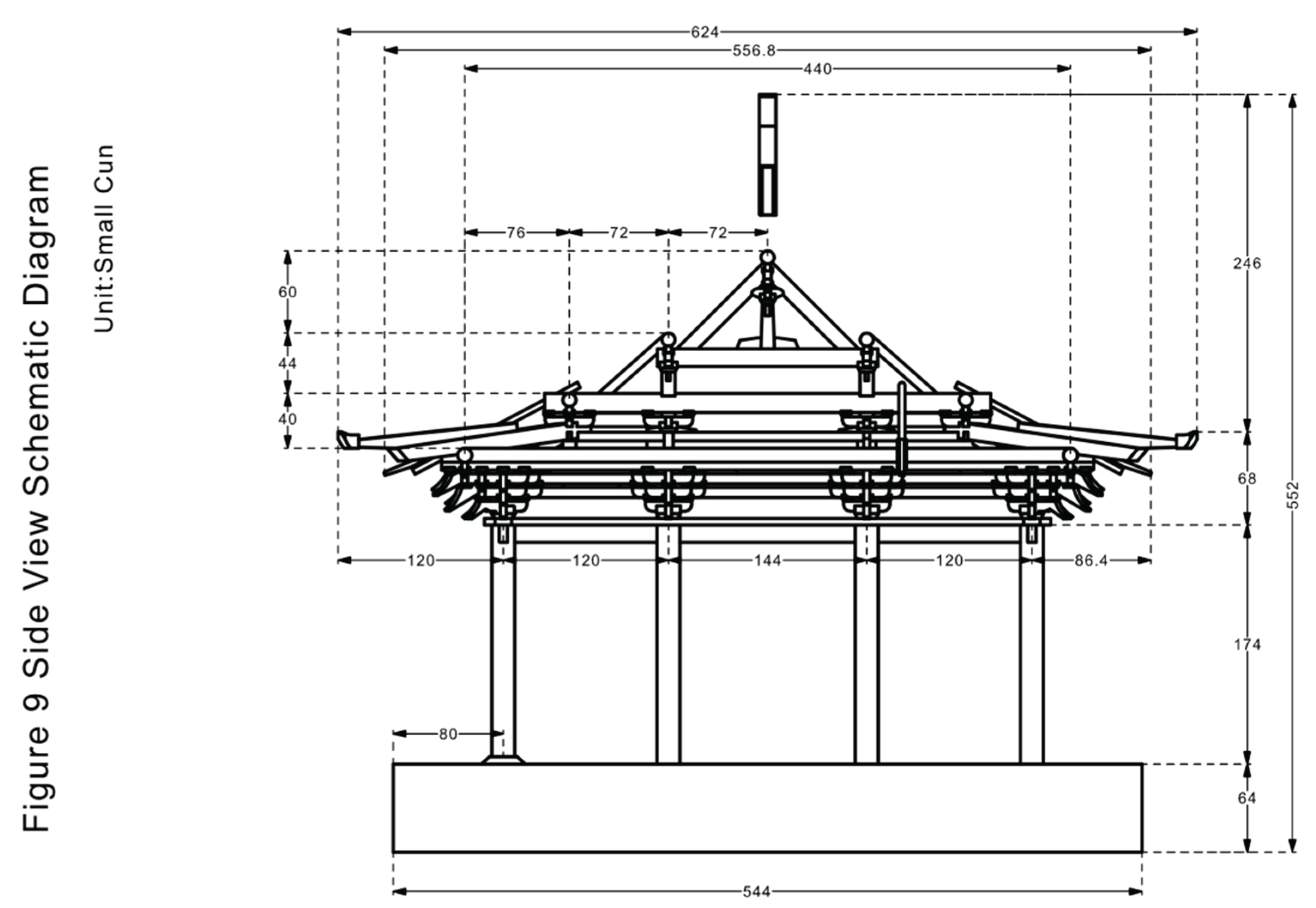 Preprints 163892 g009